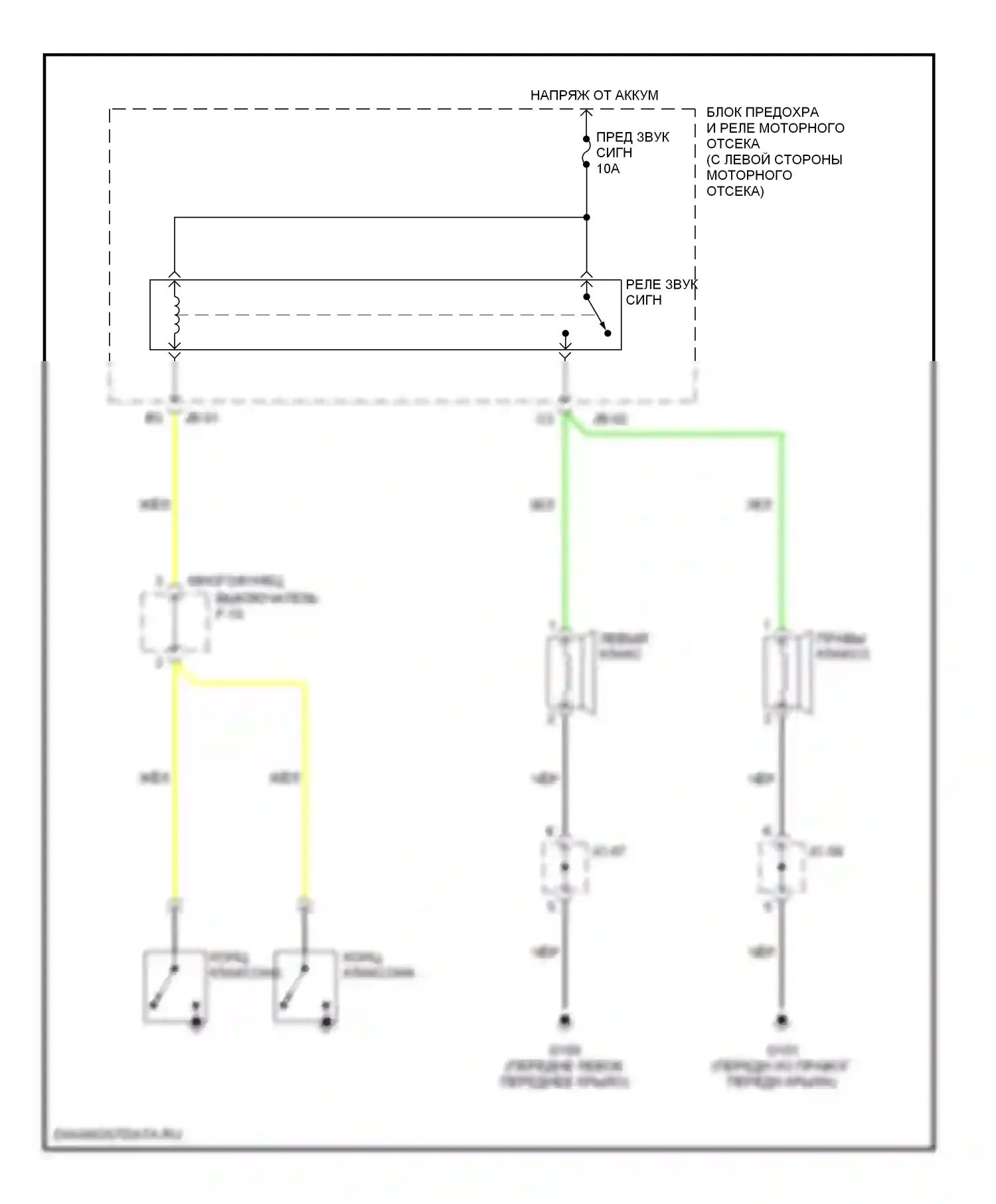 Optima Kia I (2000-2002): Электросхема клаксона 