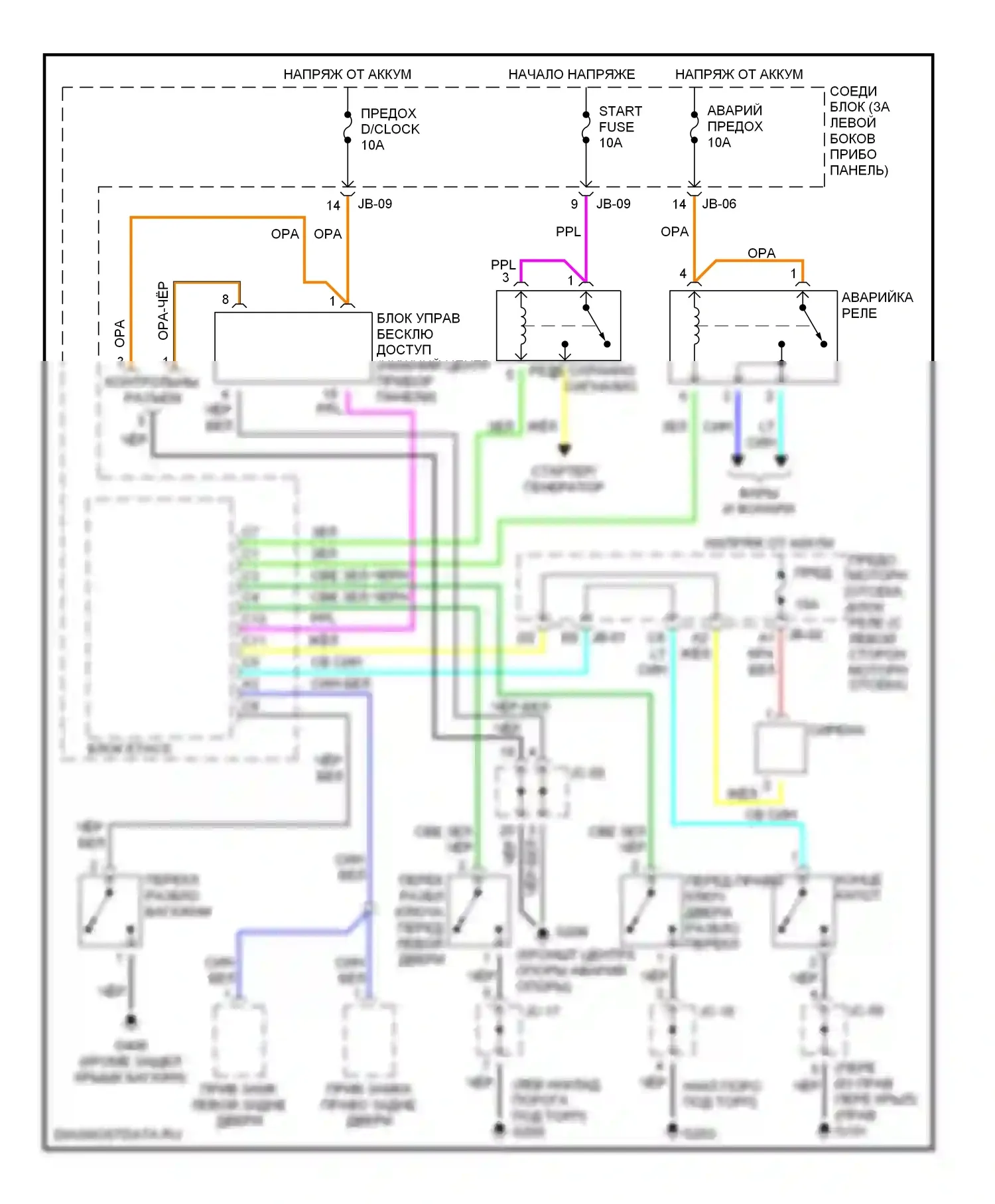 Optima Kia I (2000-2002): Сигнализации электросхема 
