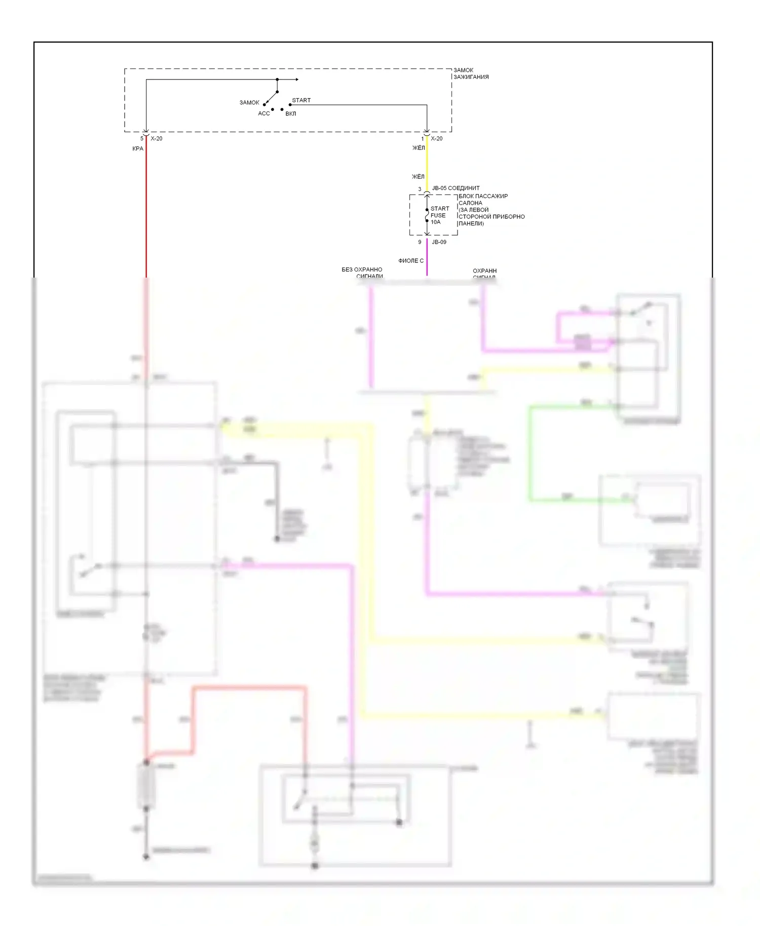 Optima Kia I (2000-2002): Электросхема стартера, акпп 