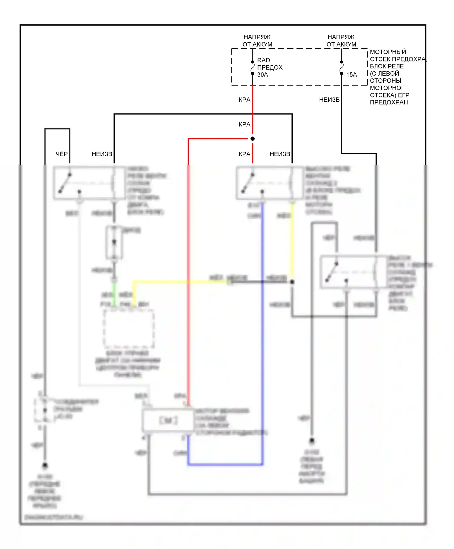 Optima Kia I (2000-2002): Электросхема вентилятора охлаждения 