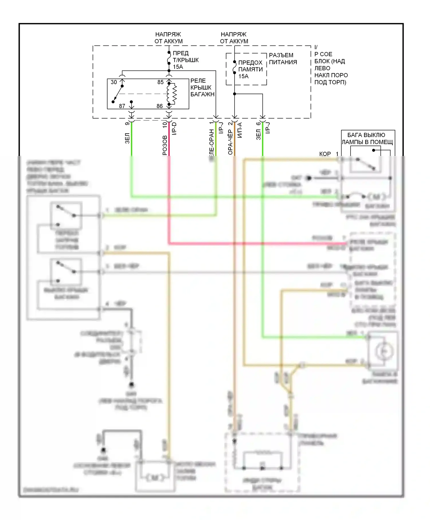 Optima Kia II рестайлинг (2008-2010): Электросхема открытия багажника и лючка топливного бака 