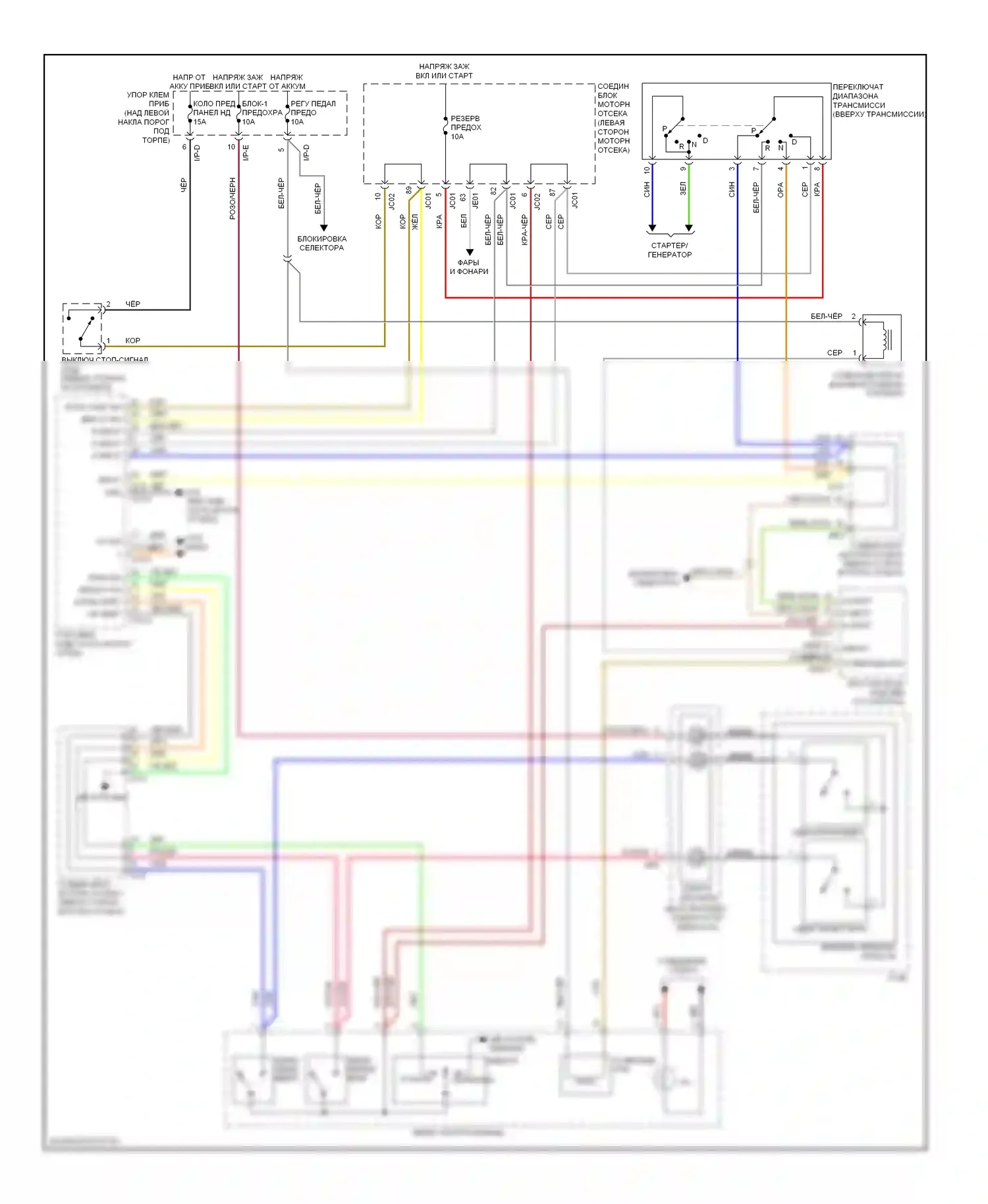 Optima Kia II рестайлинг (2008-2010): 2.4l, электросхема коробки передач 