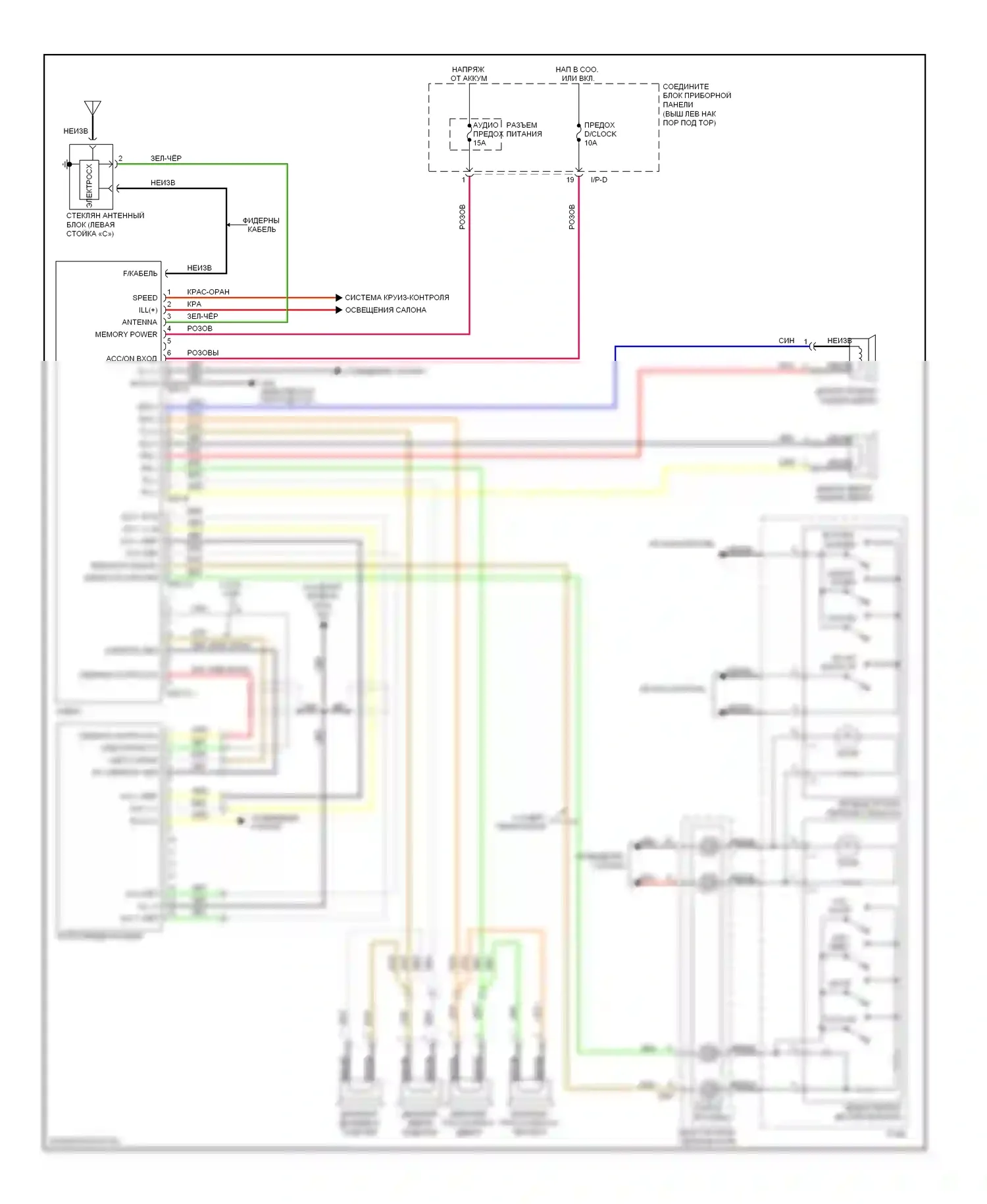 Optima Kia II рестайлинг (2008-2010): Магнитола, без навигации, без усилителя, с крейсерским режимом 