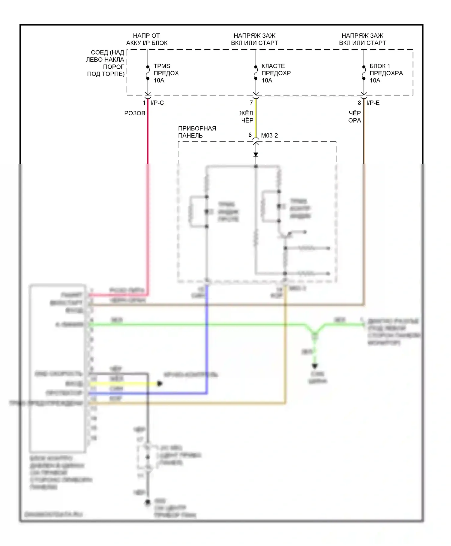 Optima Kia II рестайлинг (2008-2010): Электросхема контроля давления в шинах 