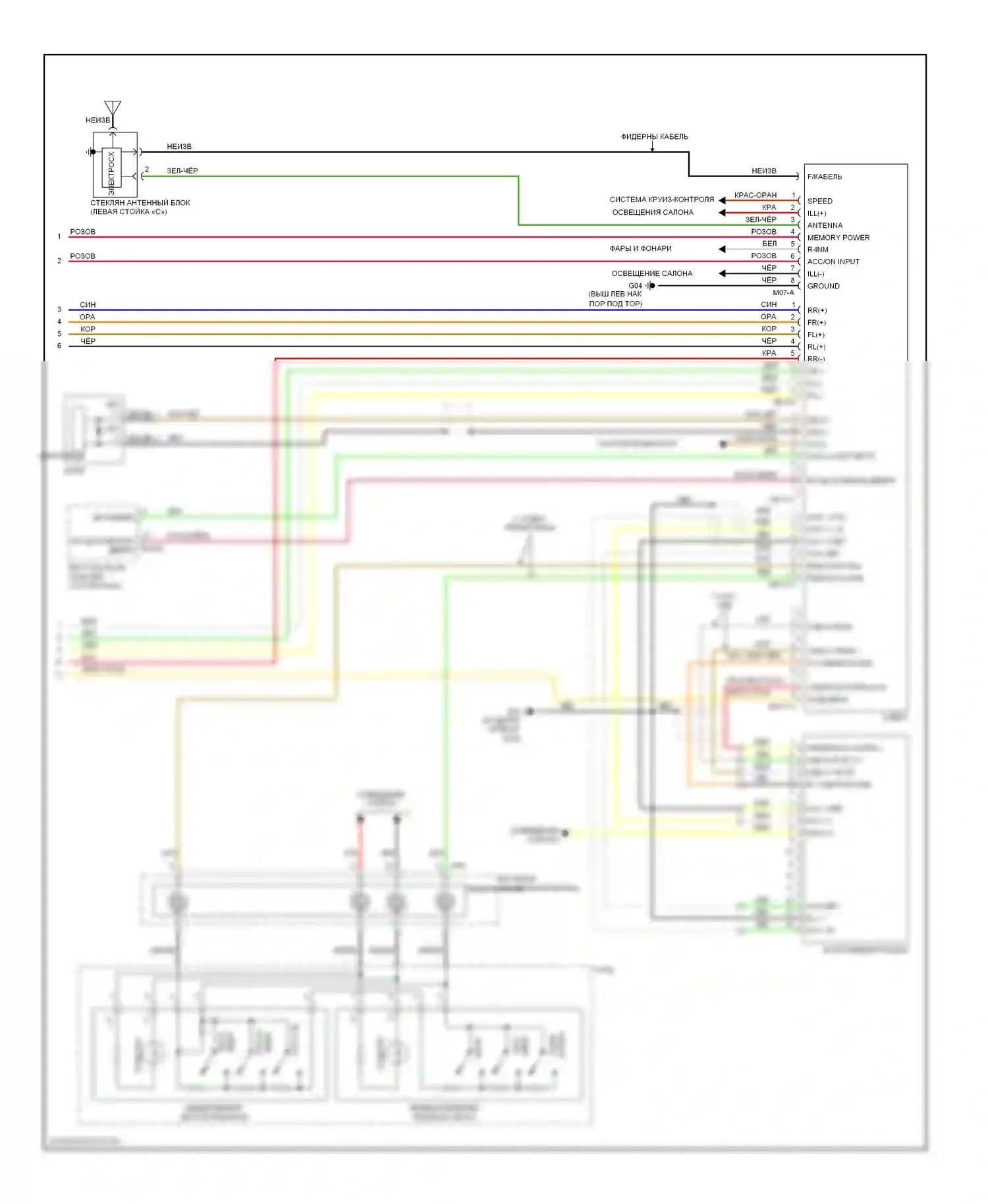 Optima Kia II рестайлинг (2008-2010): Электросхема навигации (2 из 2) 