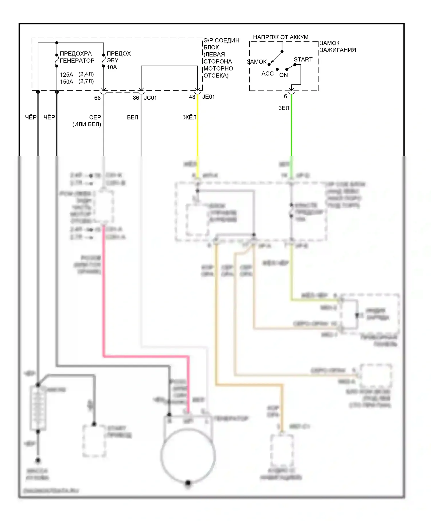 Optima Kia II рестайлинг (2008-2010): Электросхема генератора 