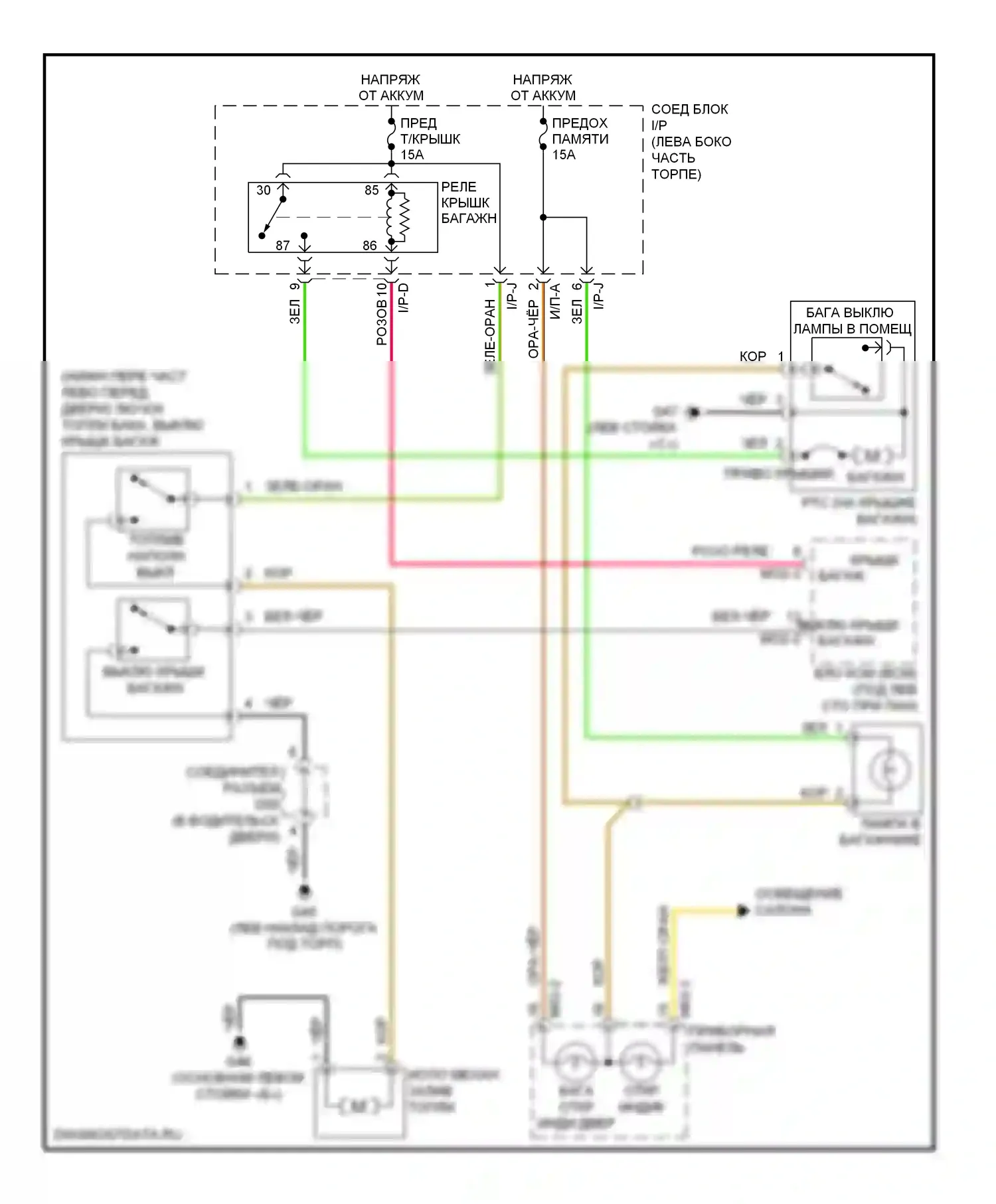 Optima Kia II (2005-2008): Электросхема открытия багажника и лючка топливного бака, поздний выпуск 
