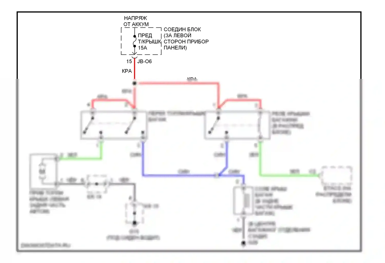 Optima Kia II (2005-2008): Электросхема открытия багажника и лючка топливного бака, ранний выпуск 