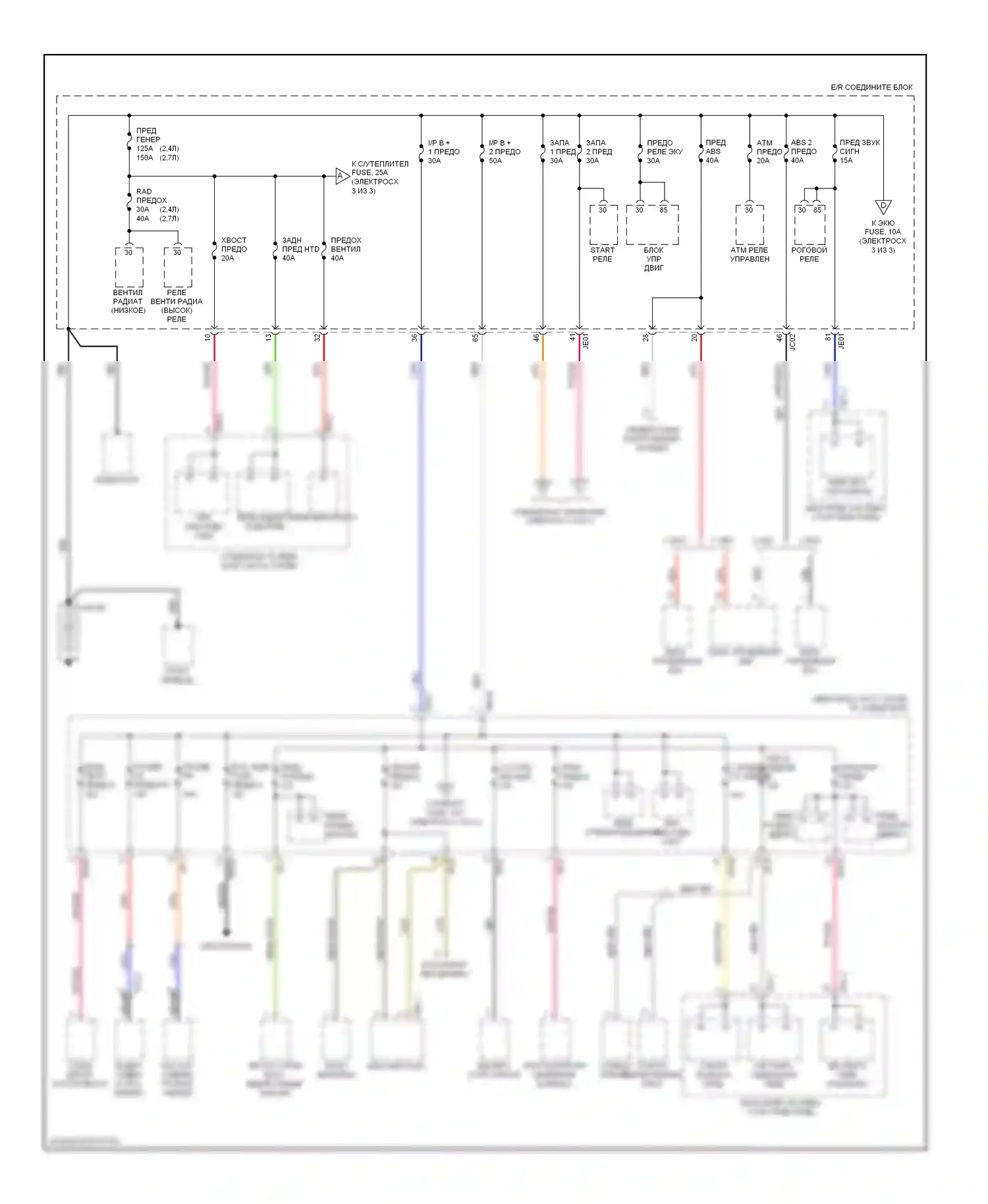 Optima Kia II (2005-2008): Электросхема блока предохранителей реле, поздний выпуск (1 из 3) 