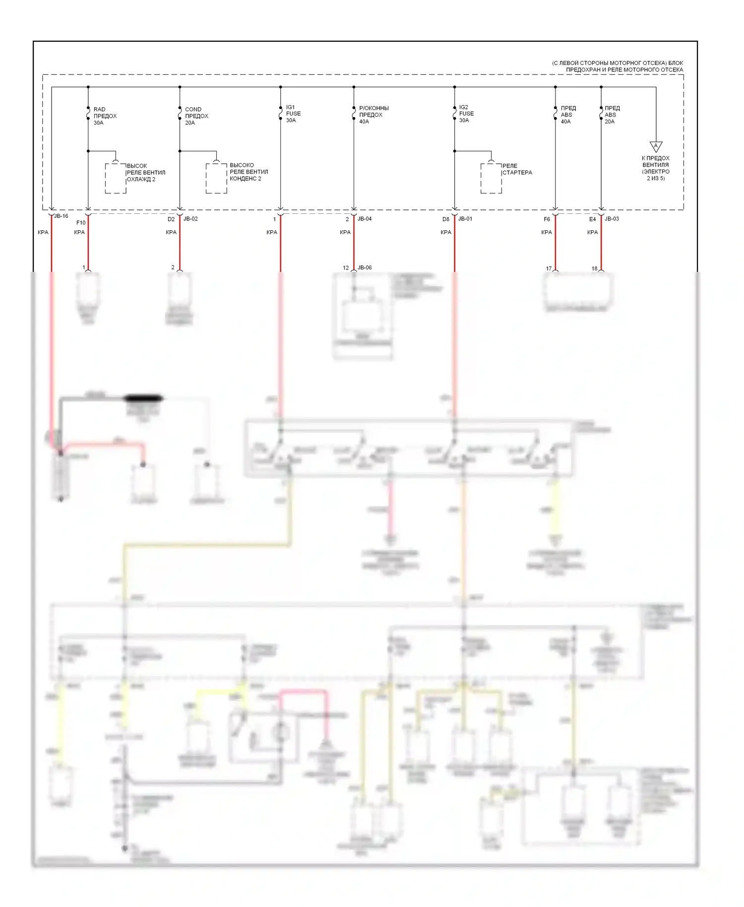 Optima Kia II (2005-2008): Электросхема блока предохранителей реле раннего выпуска (1 из 5) 