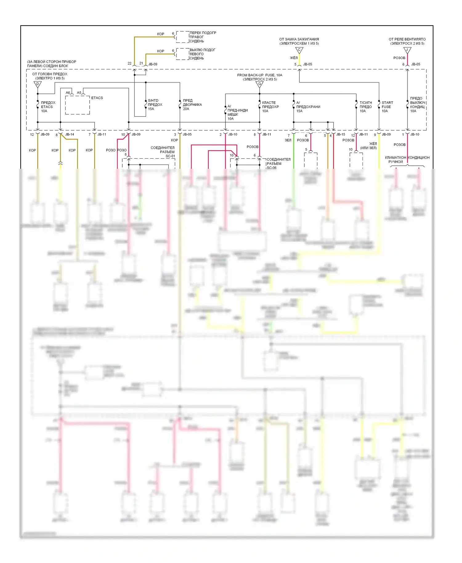 Optima Kia II (2005-2008): Электросхема блока предохранителей реле раннего выпуска (5 из 5) 