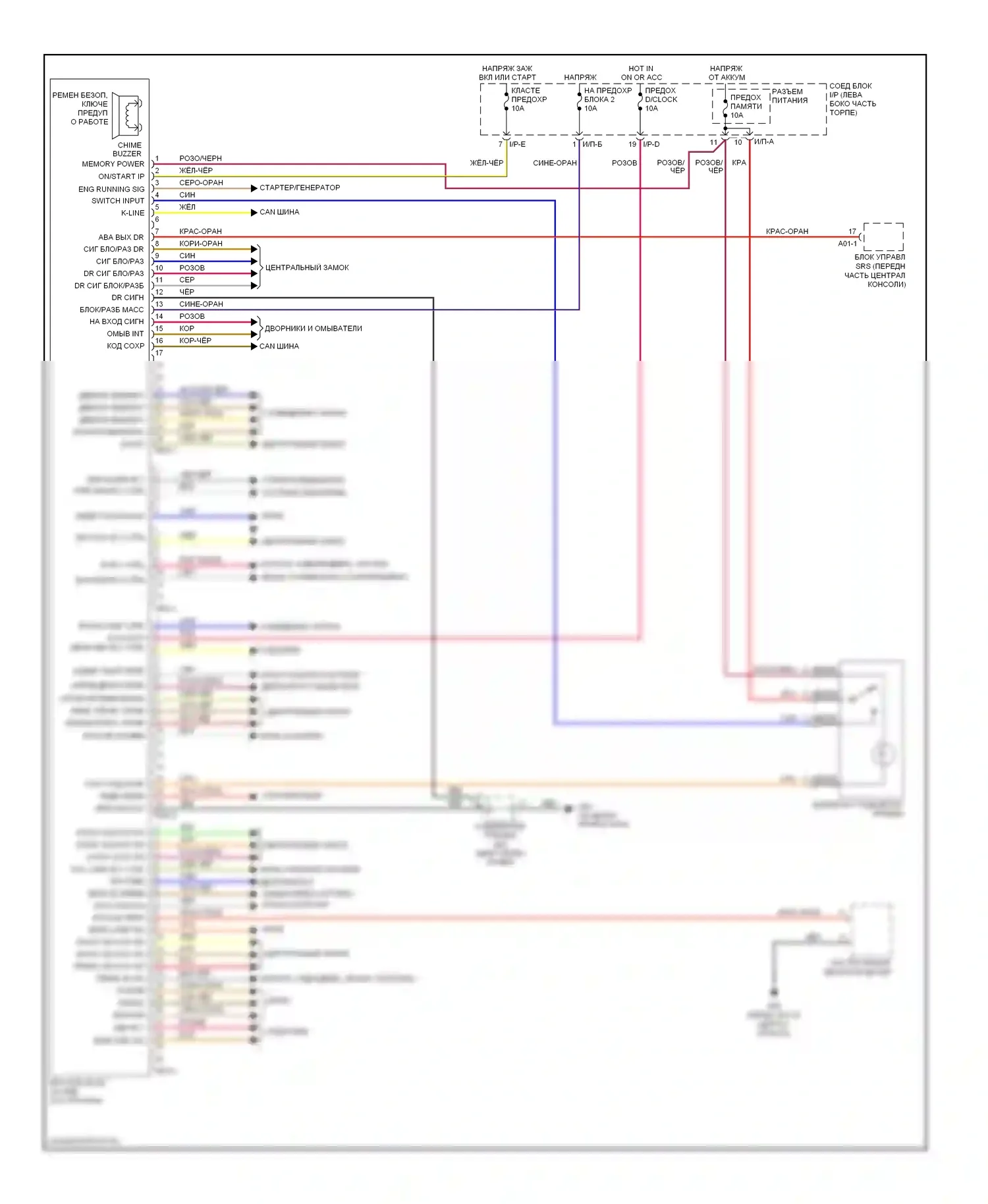 Optima Kia II (2005-2008): Электросхема блоков управления кузовом, поздний выпуск 