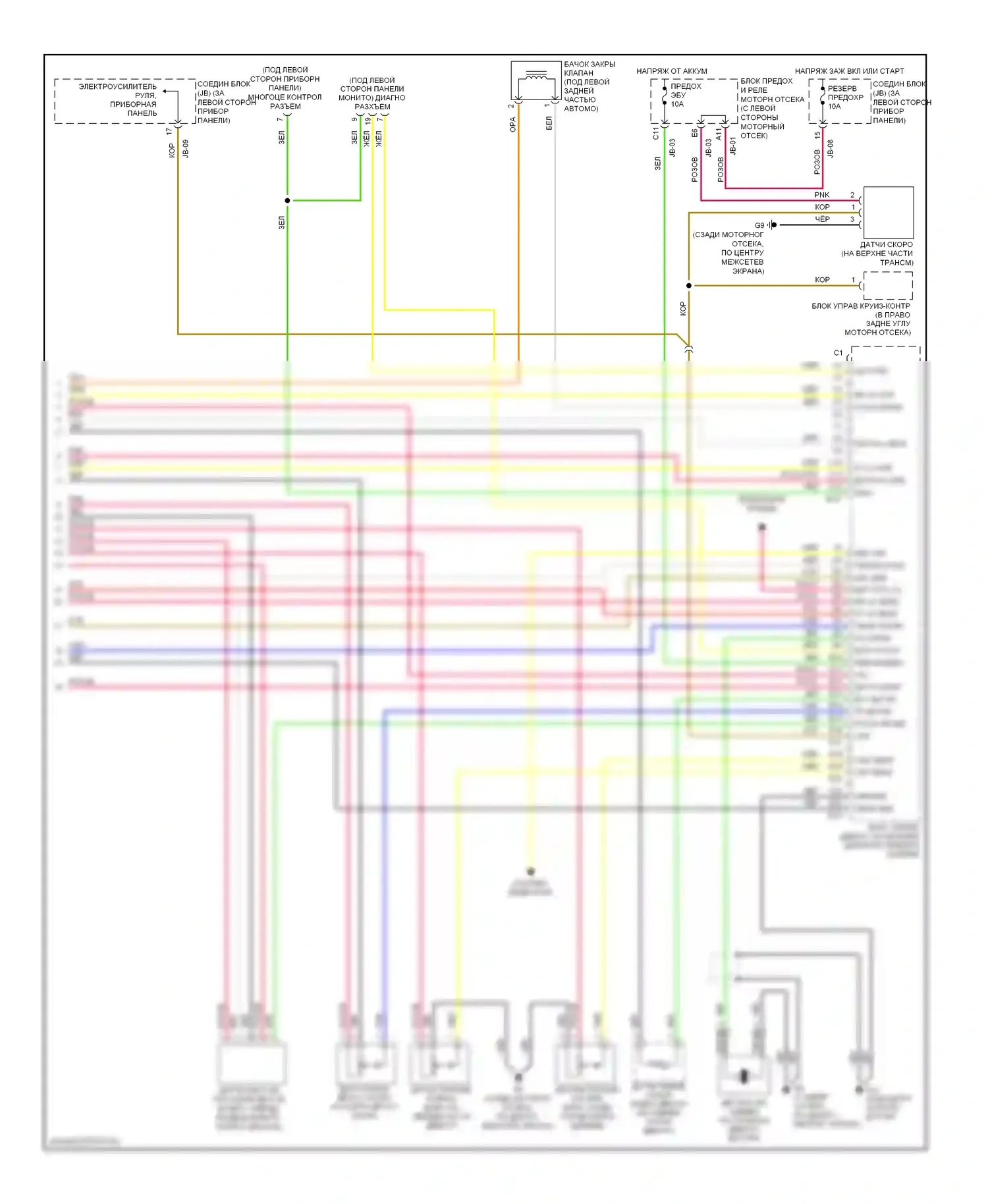 Optima Kia II (2005-2008): Электросхема двигателя 2.4l, механическая коробка передач раннего выпуска (3 из 3) 