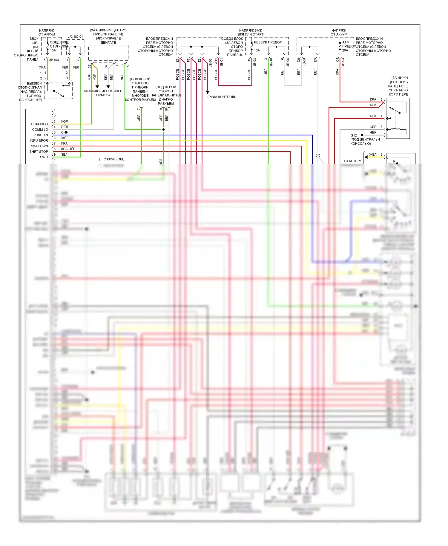 Optima Kia II (2005-2008): 2.7l, электросхема коробки передач, ранний выпуск 