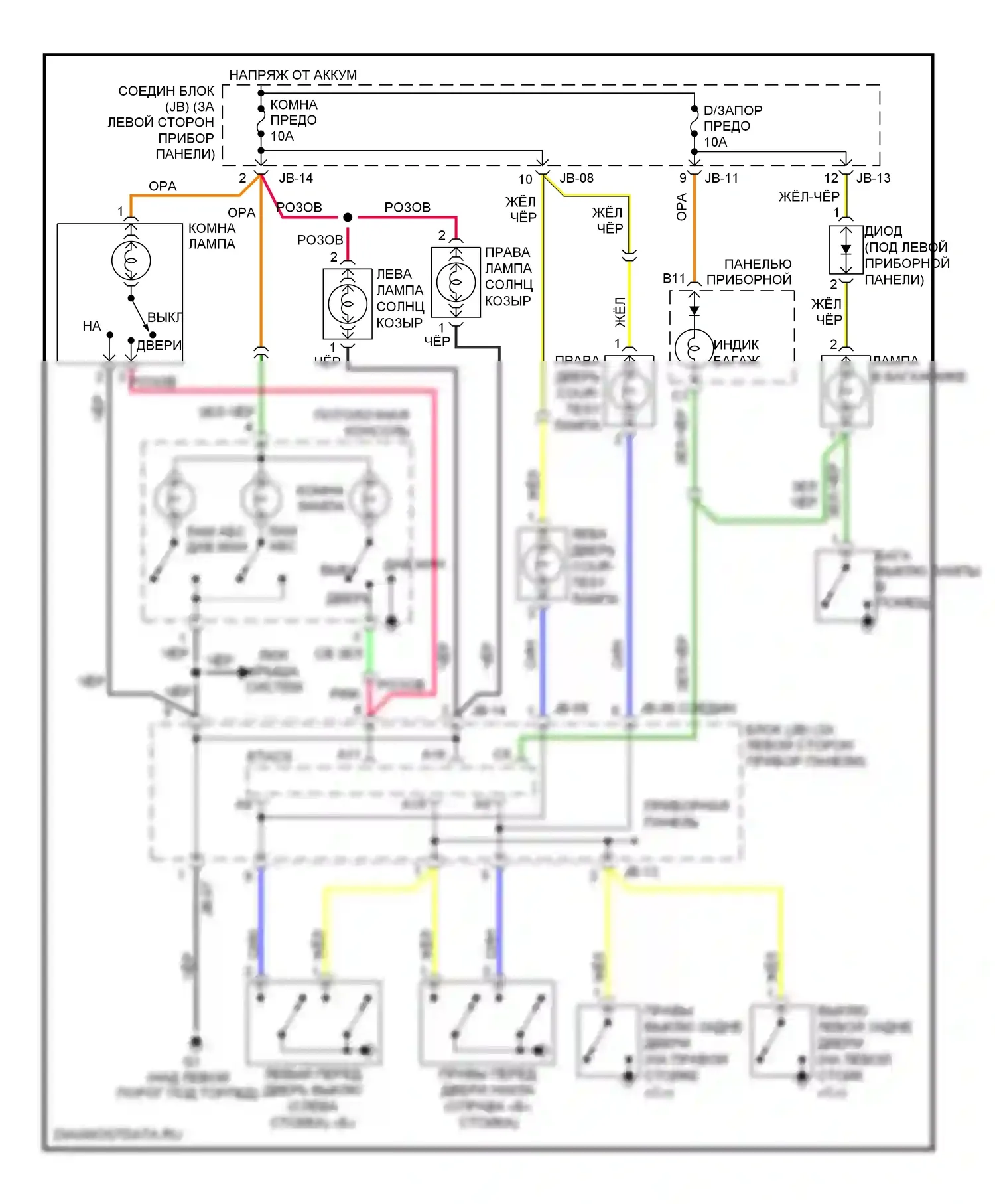 Optima Kia II (2005-2008): Электросхема освещения салона, раннего выпуска с люком 