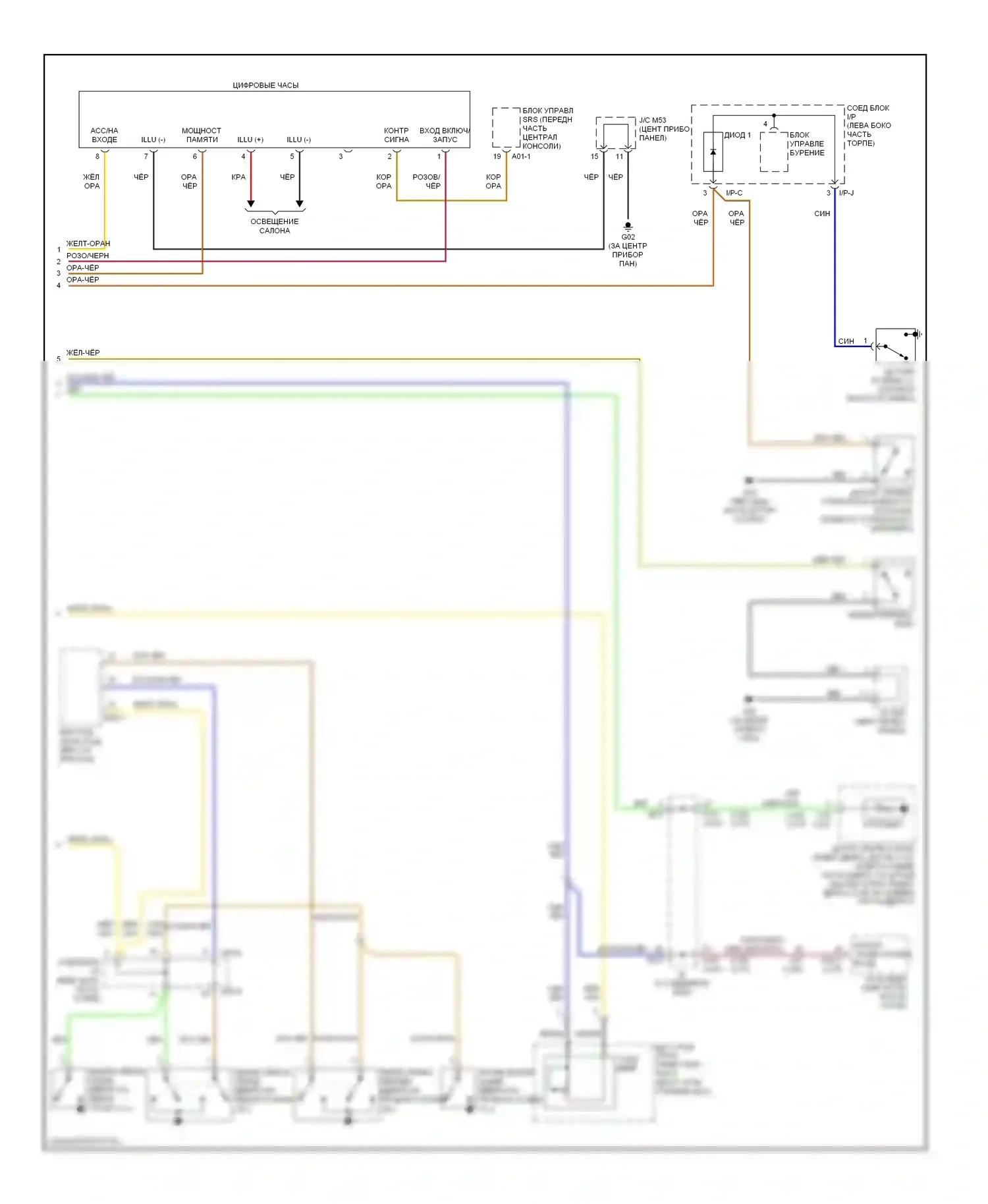 Optima Kia II (2005-2008): Электросхема приборной панели, поздний выпуск (2 из 2) 
