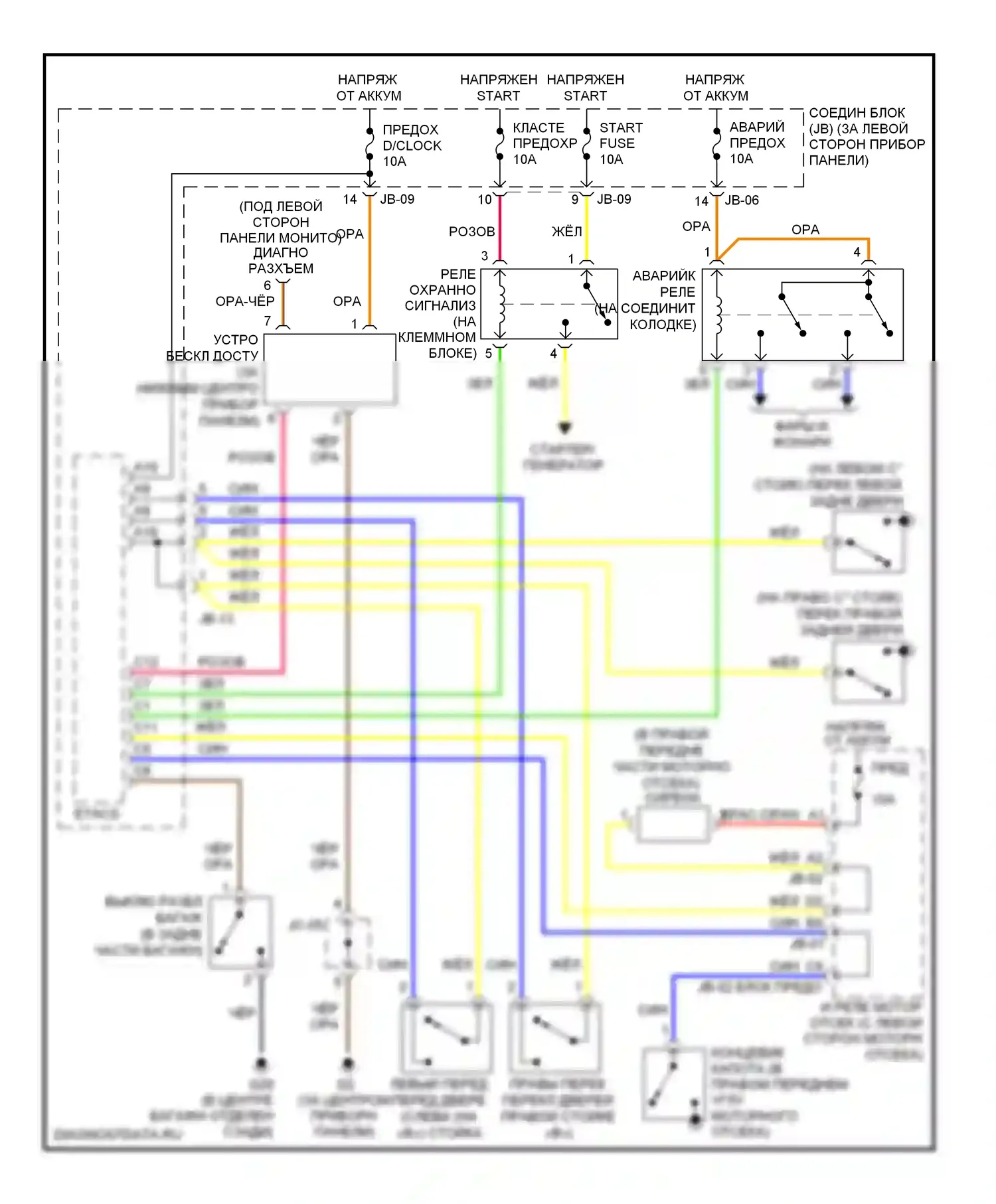 Optima Kia II (2005-2008): Электросхема с защитой от взлома, ранний выпуск 