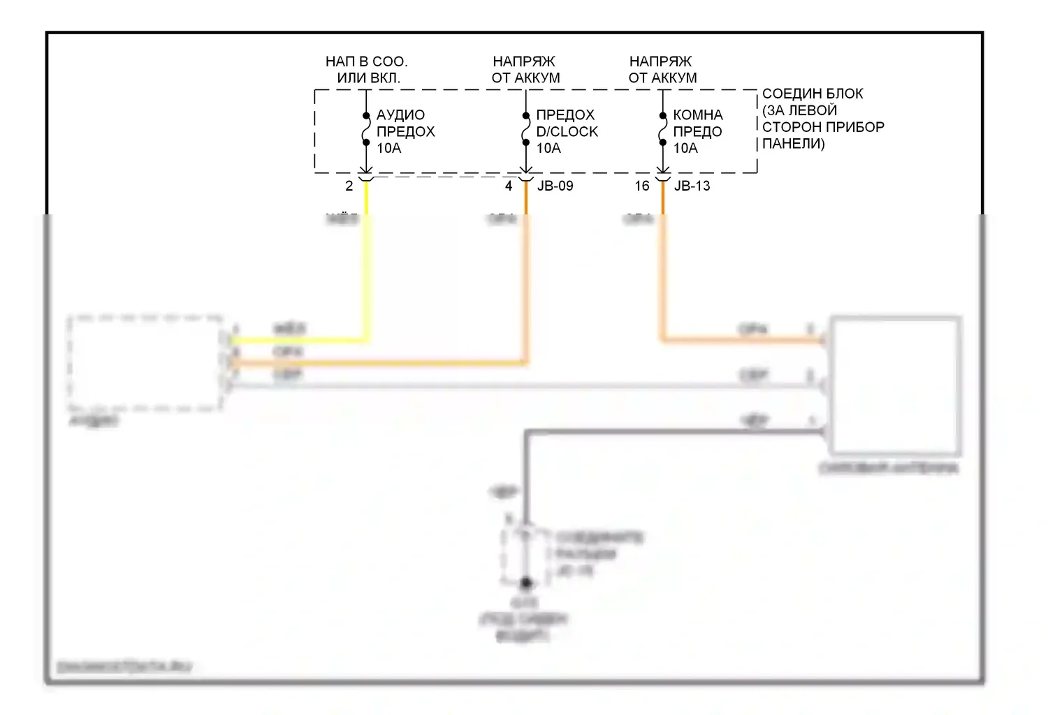 Optima Kia II (2005-2008): Электросхема силовой антенны 