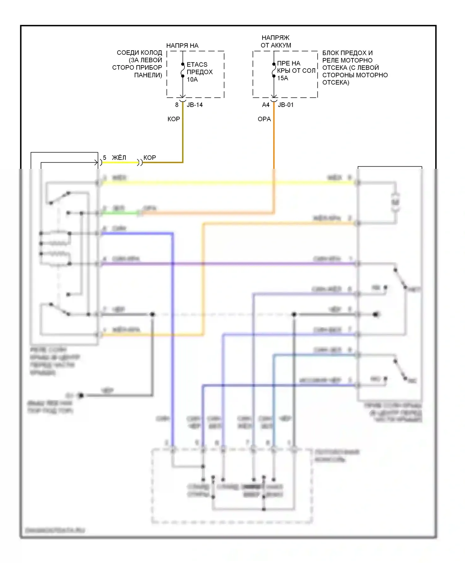 Optima Kia II (2005-2008): Электросхема складной крыши/люка, ранний выпуск 