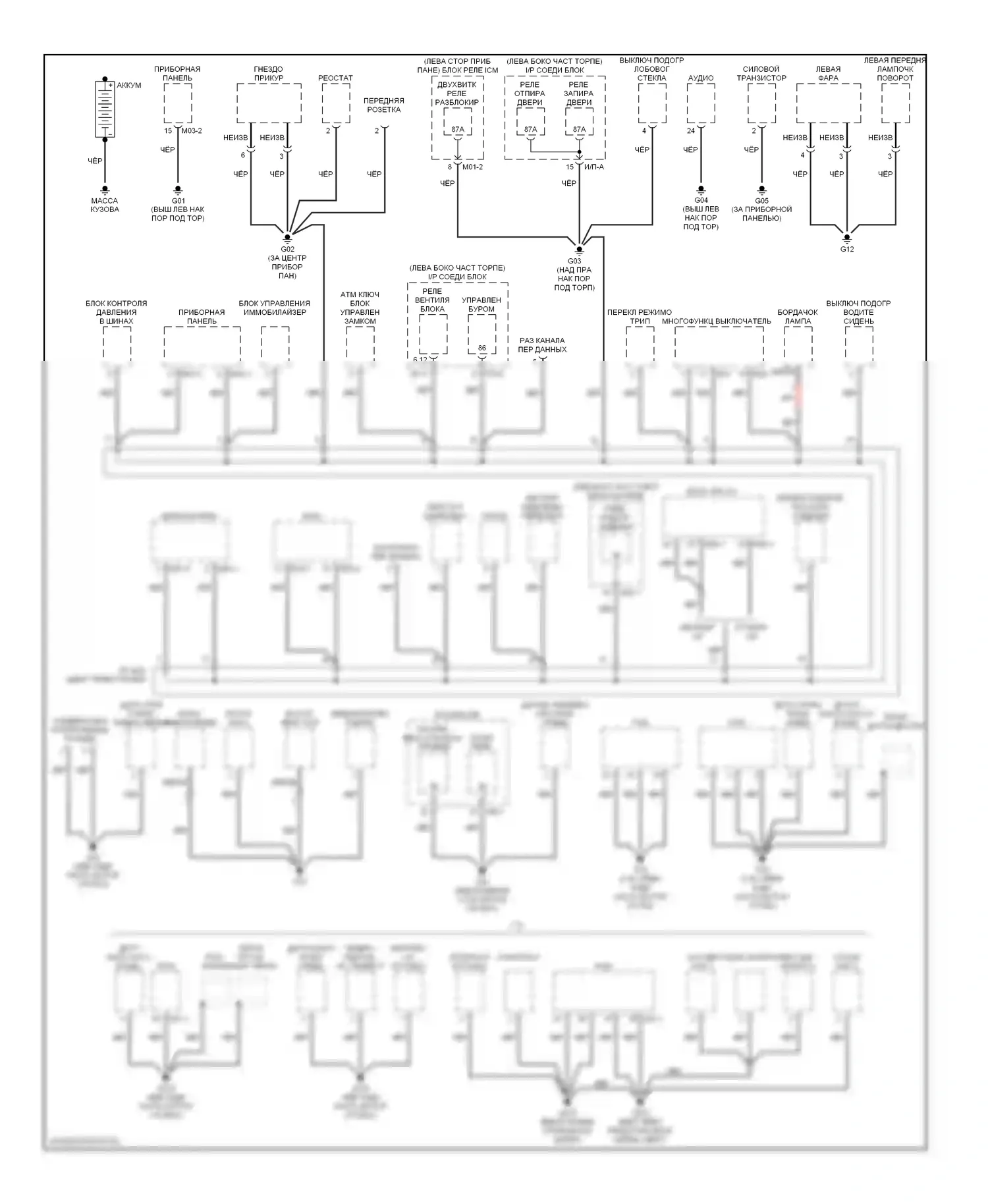 Optima Kia II (2005-2008): Электросхема разводки массы, позднего выпуска (1 из 3) 