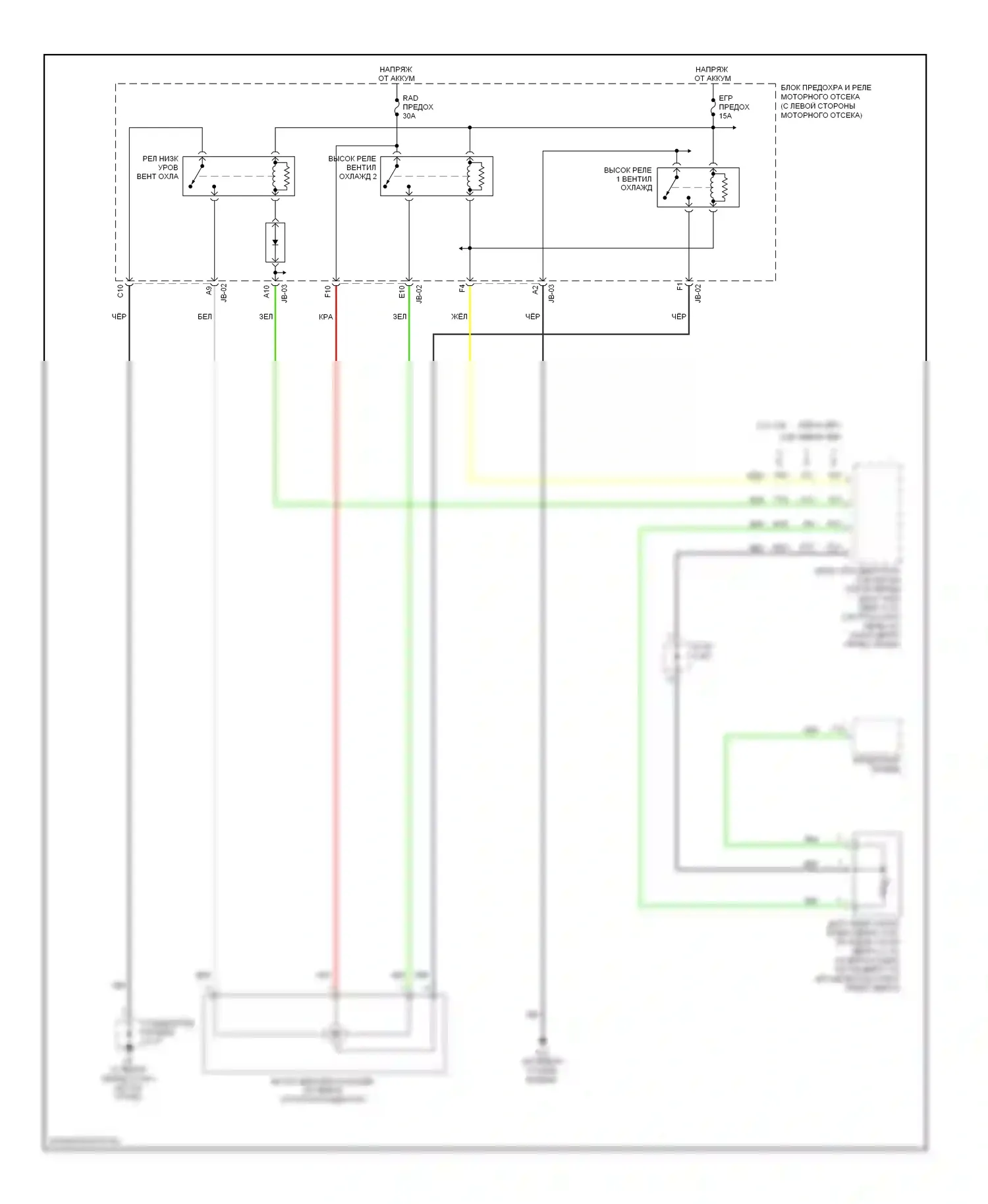 Optima Kia II (2005-2008): Электросхема вентилятора охлаждения, ранний выпуск 