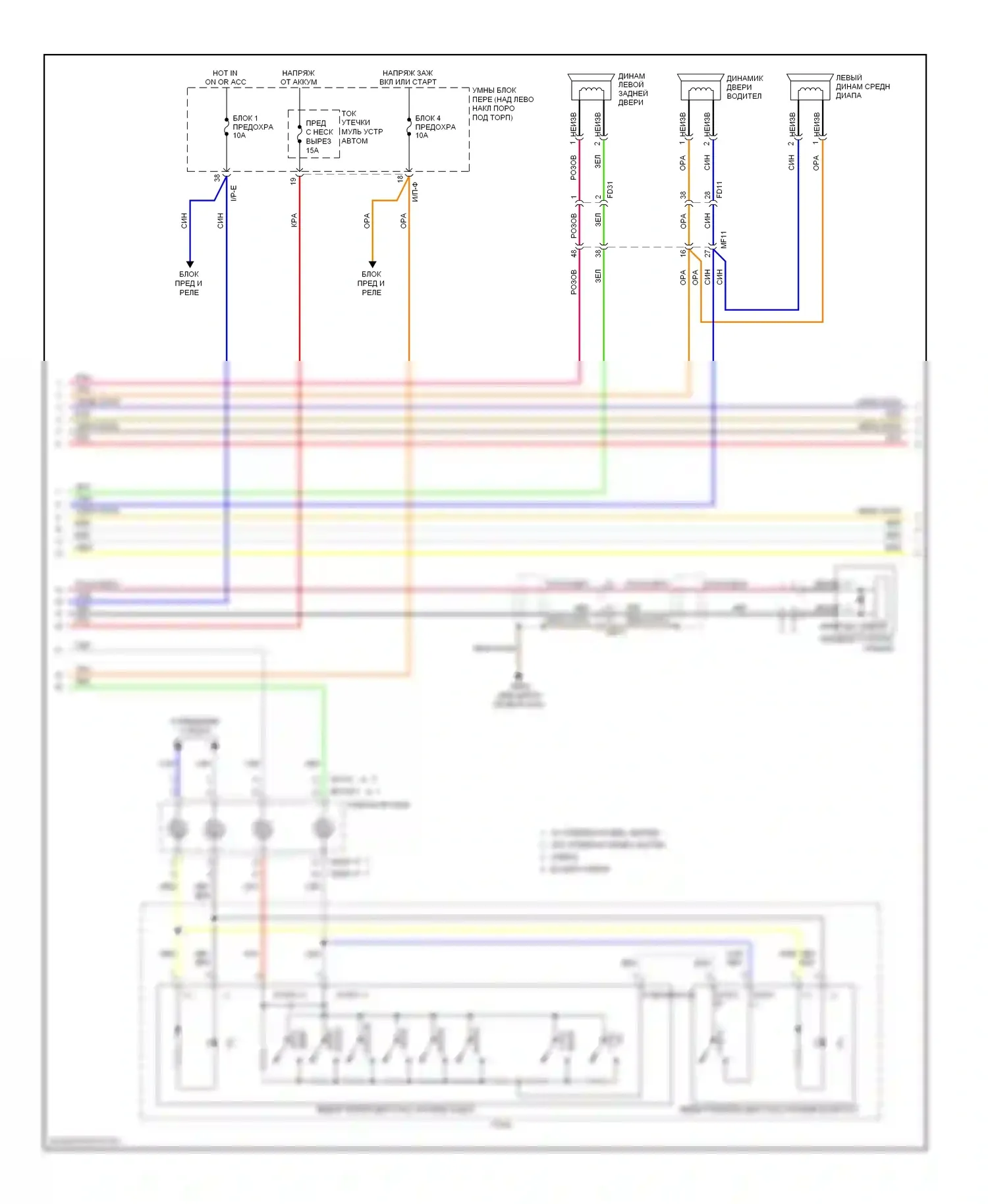 Optima Kia III рестайлинг (2013-2015): Электросхема магнитолы, 3.0 с навигацией, без усилителя (2 из 3) 