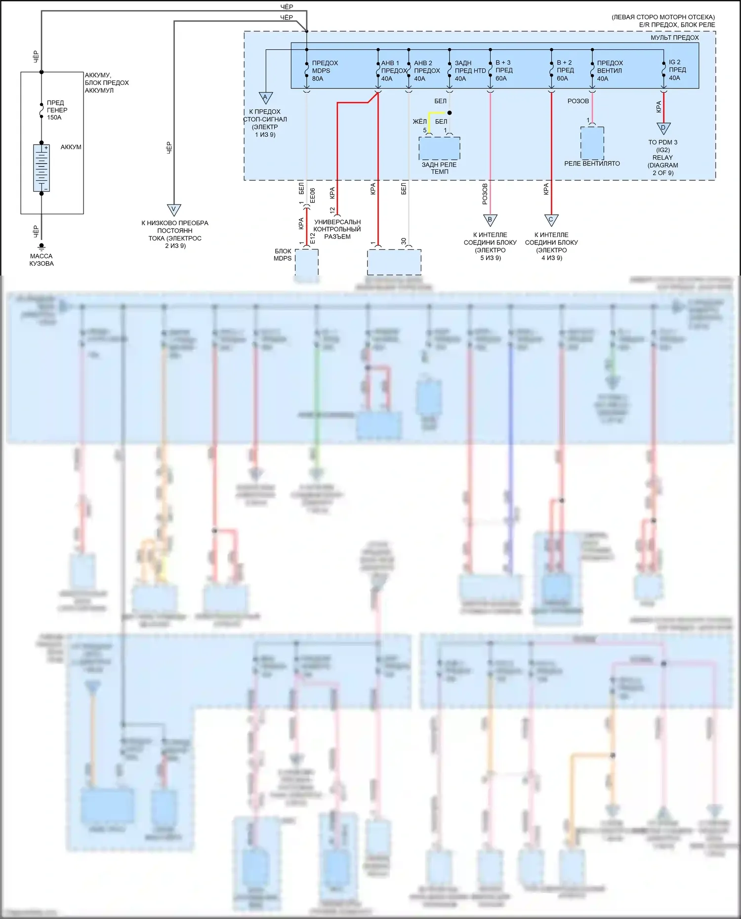 Optima Kia III рестайлинг (2013-2015): Электросхема блока предохранителей реле, гибридного (1 из 9) 