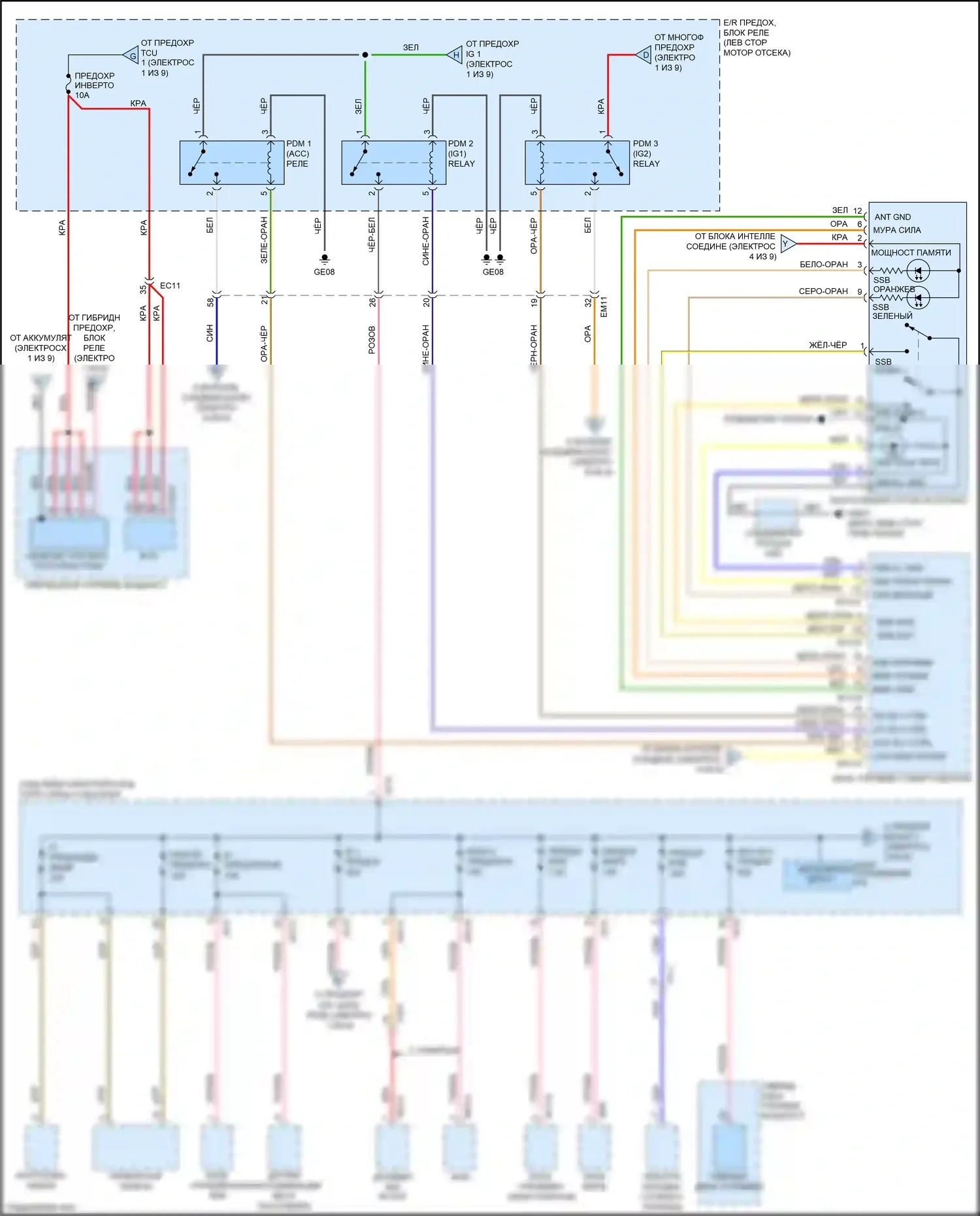 Optima Kia III рестайлинг (2013-2015): Электросхема блока предохранителей реле, гибридного (2 из 9) 