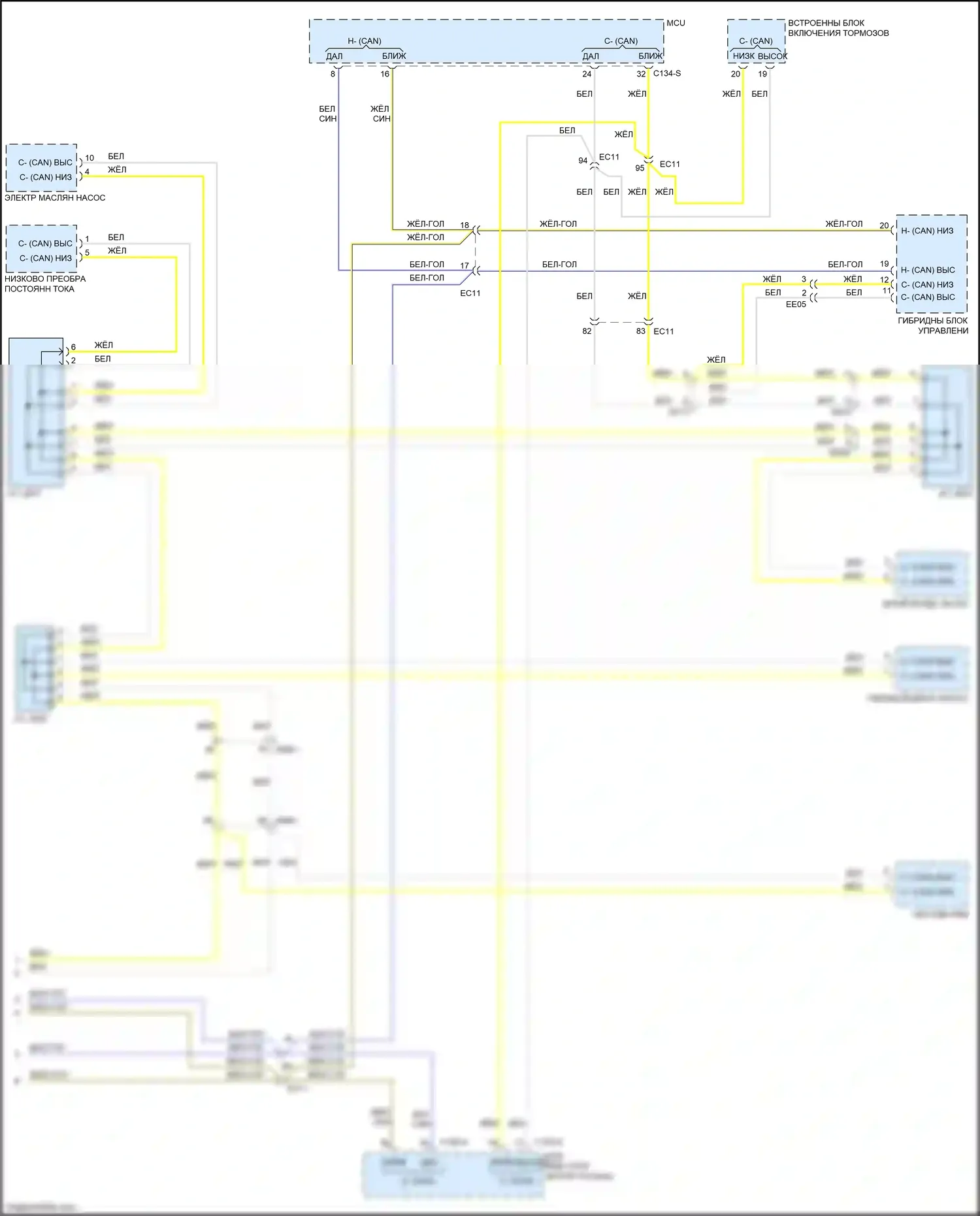 Optima Kia III рестайлинг (2013-2015): Can шина электросхема, гибридная (4 из 4) 