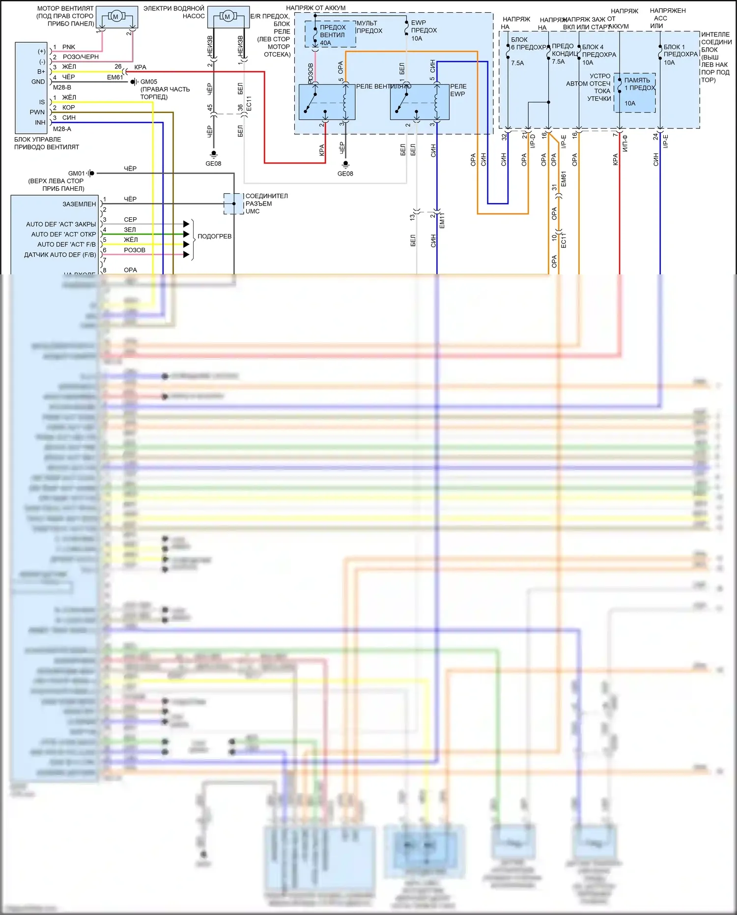 Optima Kia III рестайлинг (2013-2015): 2.4л, электросхема климат контроля, гибрид (1 из 3) 