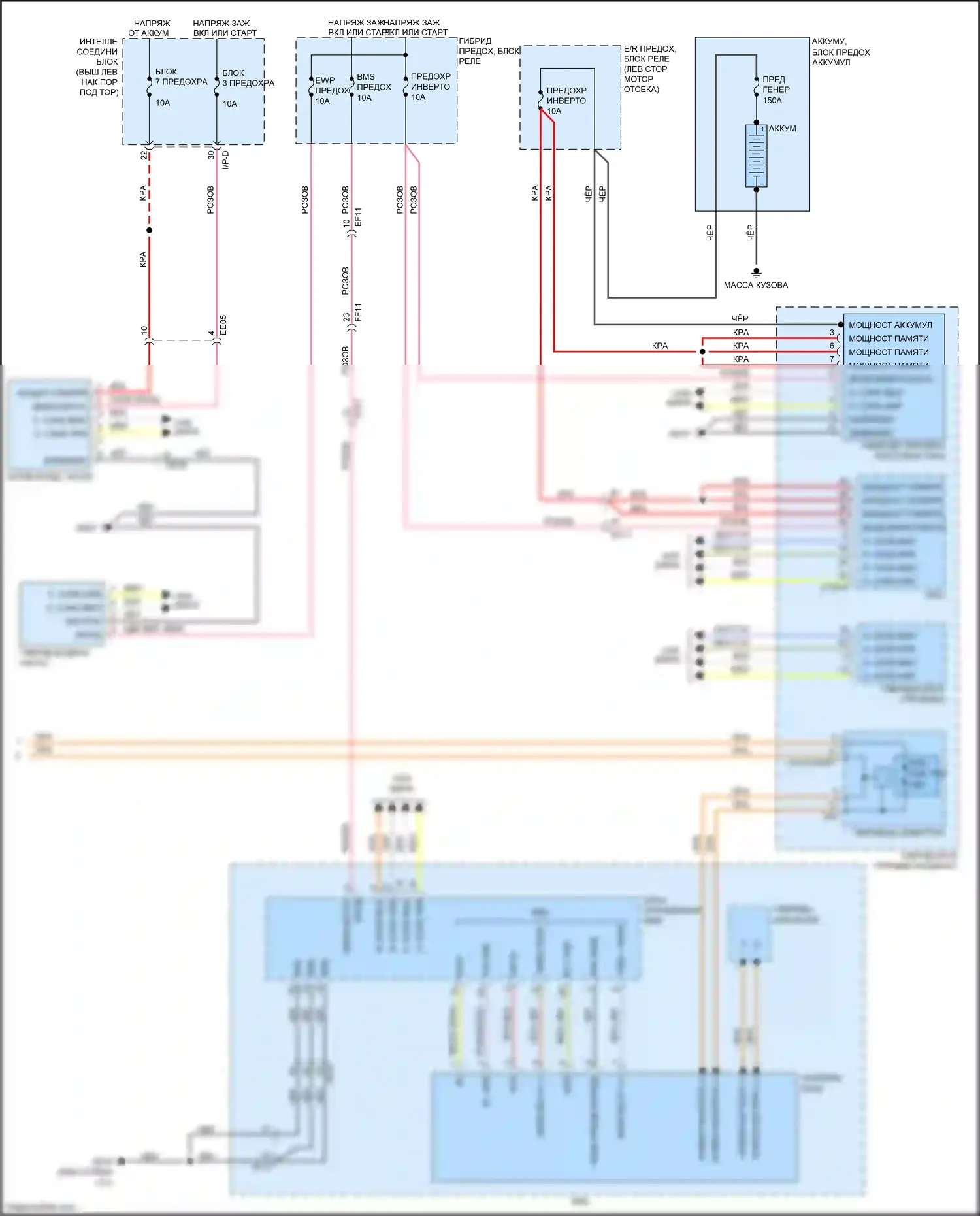 Optima Kia III рестайлинг (2013-2015): 2.4л, электросхема климат контроля, гибрид (3 из 3) 