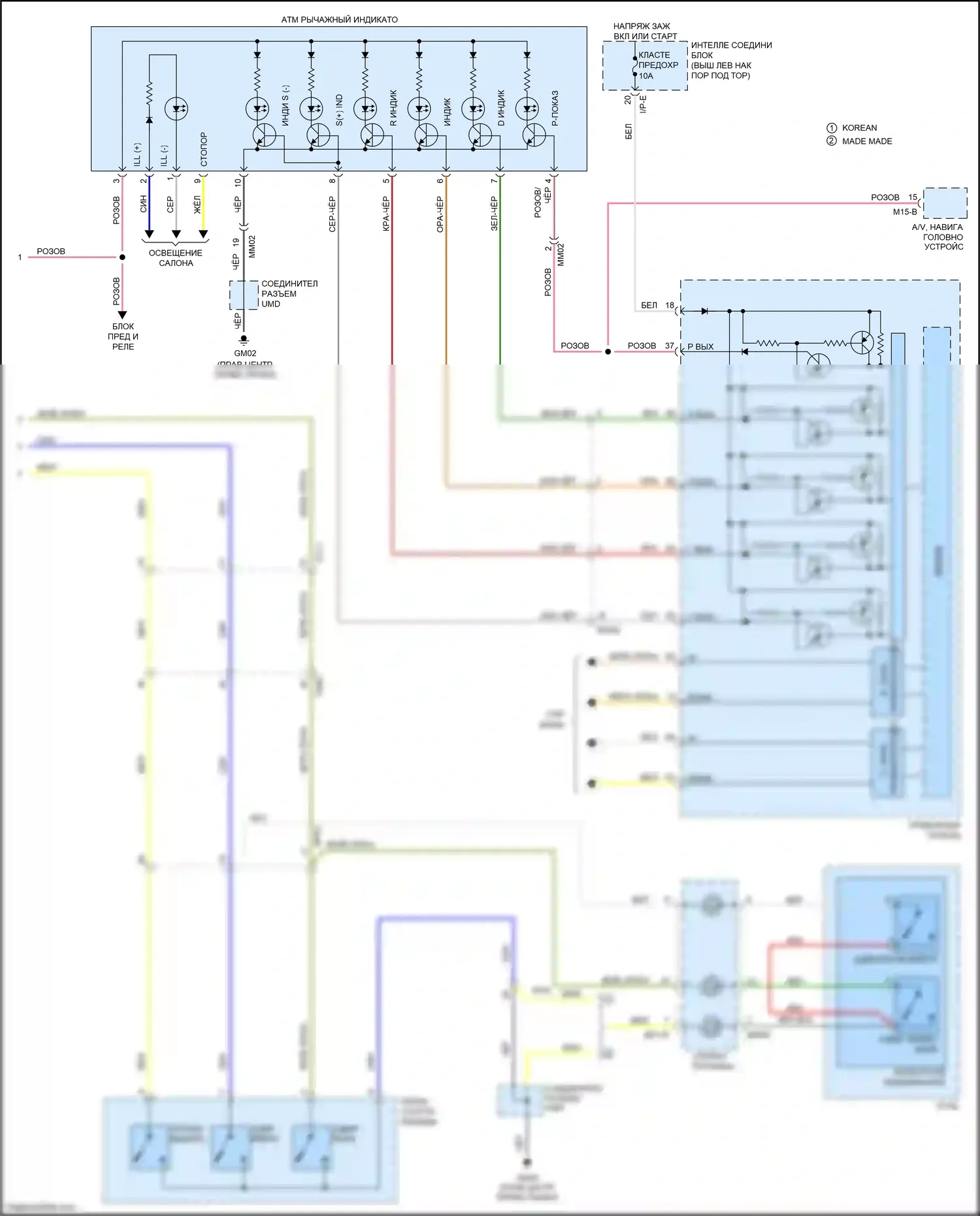 Optima Kia III рестайлинг (2013-2015): 2.4l, электросхема соединений коробки передач (2 из 2) 