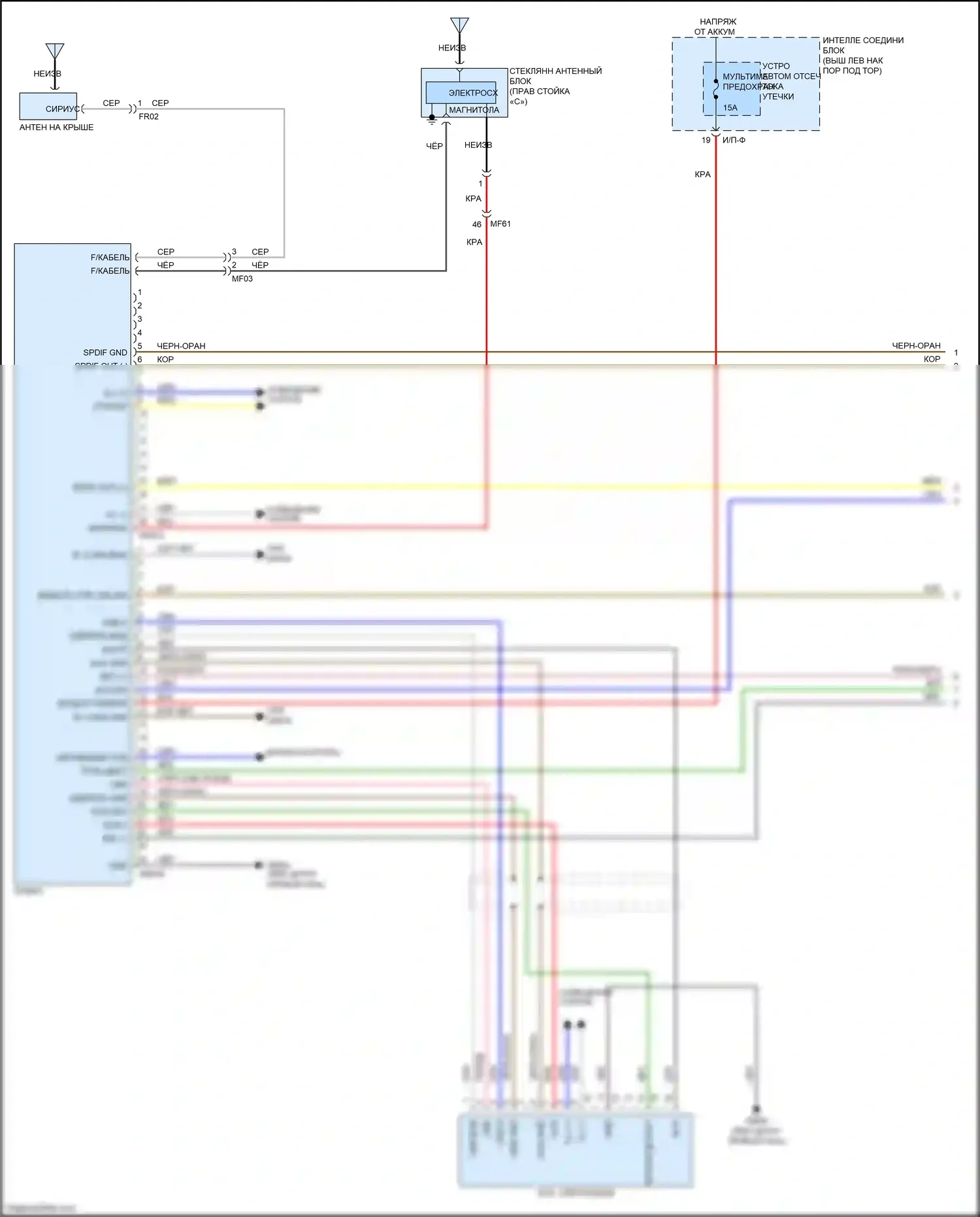 Optima Kia III рестайлинг (2013-2015): Электросхема радиопровода, без навигации, без уво, с усилителем (1 из 3) 