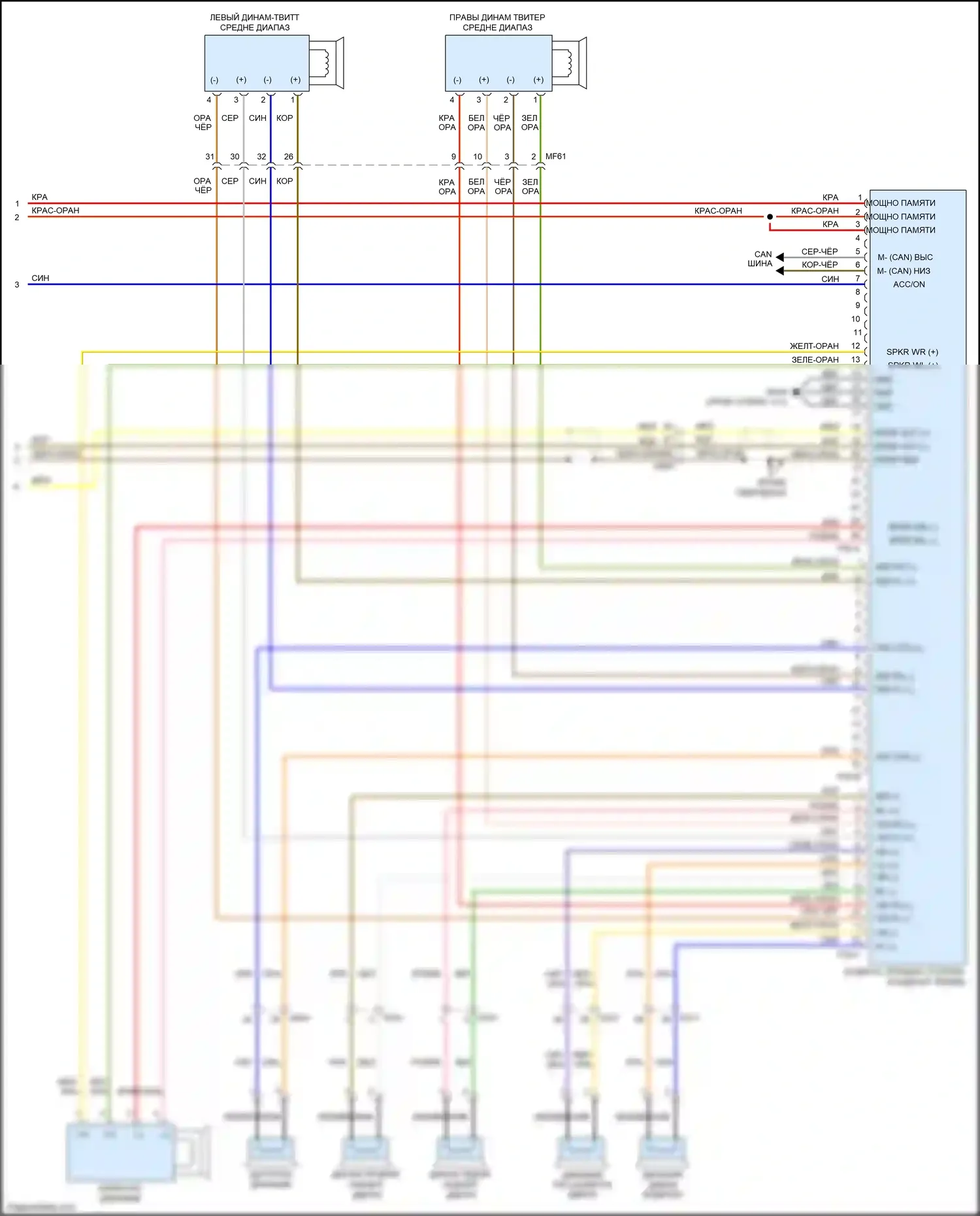 Optima Kia III рестайлинг (2013-2015): Электросхема радиопровода, без навигации, без уво, с усилителем (3 из 3) 
