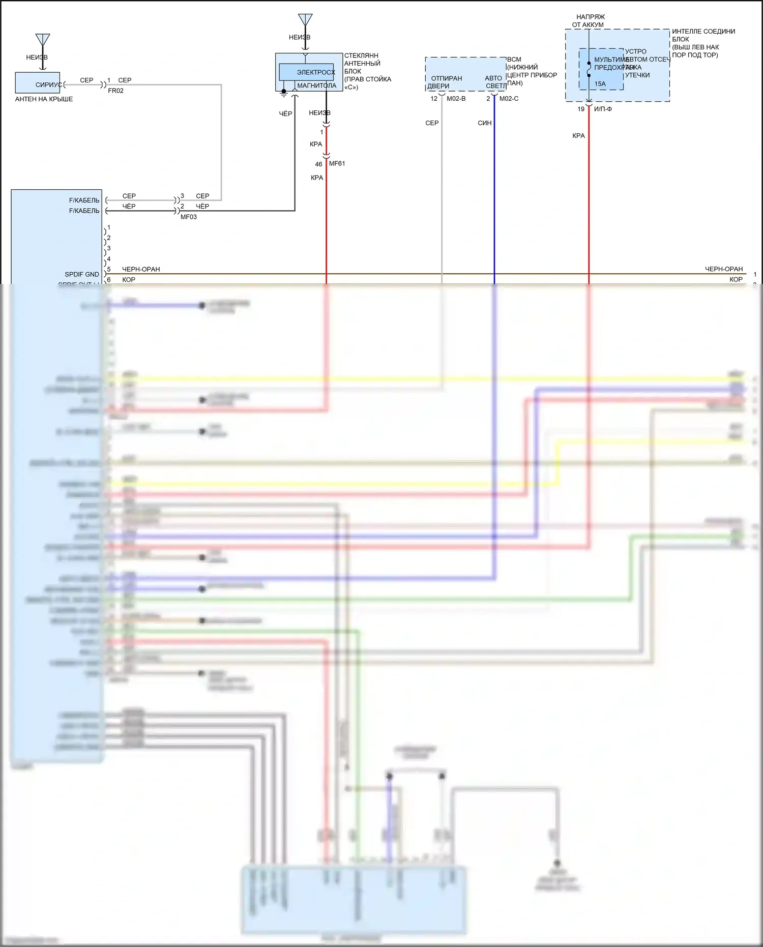 Optima Kia III рестайлинг (2013-2015): Радиосхема, без навигации, с уво и усилителем (1 из 3) 