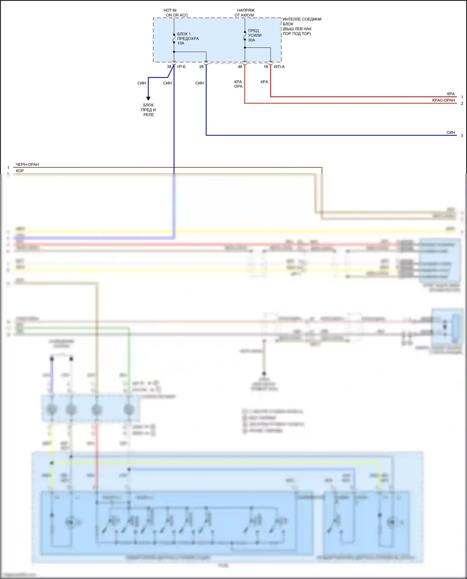 Optima Kia III рестайлинг (2013-2015): Радиосхема, без навигации, с уво и усилителем (2 из 3) 