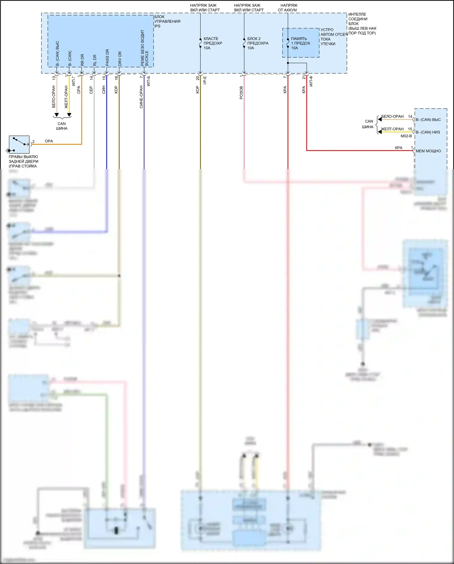 Optima Kia III рестайлинг (2013-2015): Электросхема, гибрид 