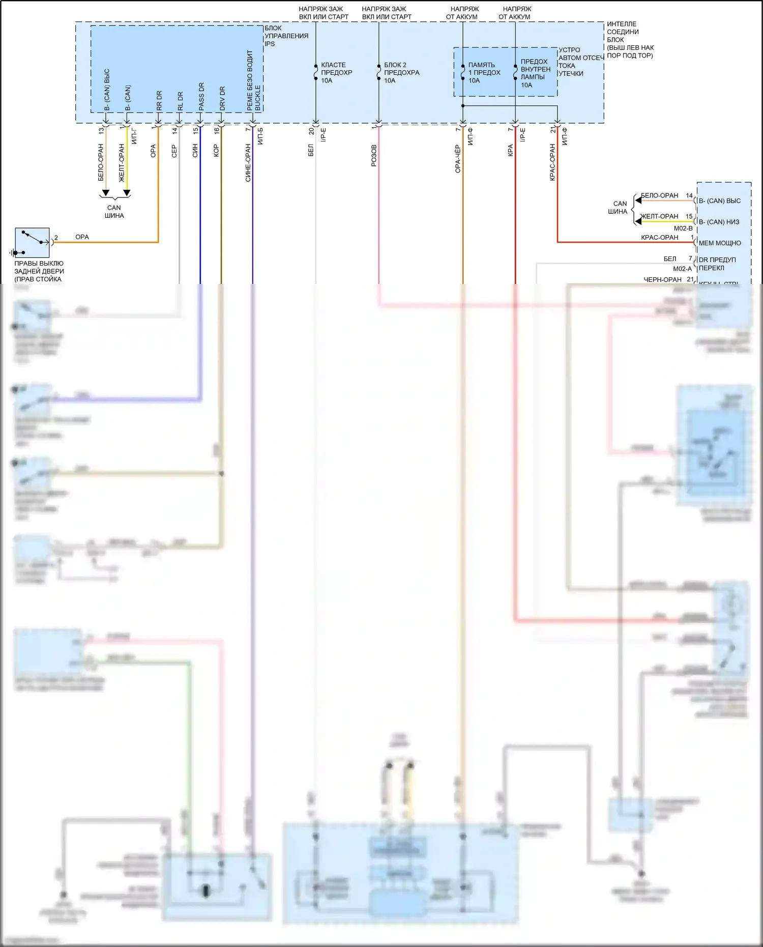 Optima Kia III рестайлинг (2013-2015): Электросхема, кроме гибридной 
