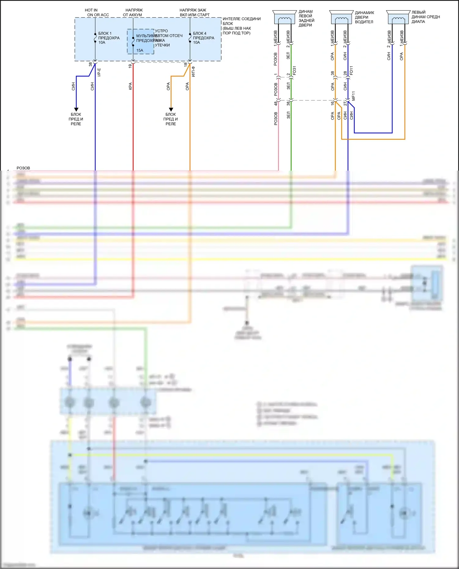 Optima Kia III рестайлинг (2013-2015): Электросхема навигации, версия 3.0 без усилителя (2 из 3) 