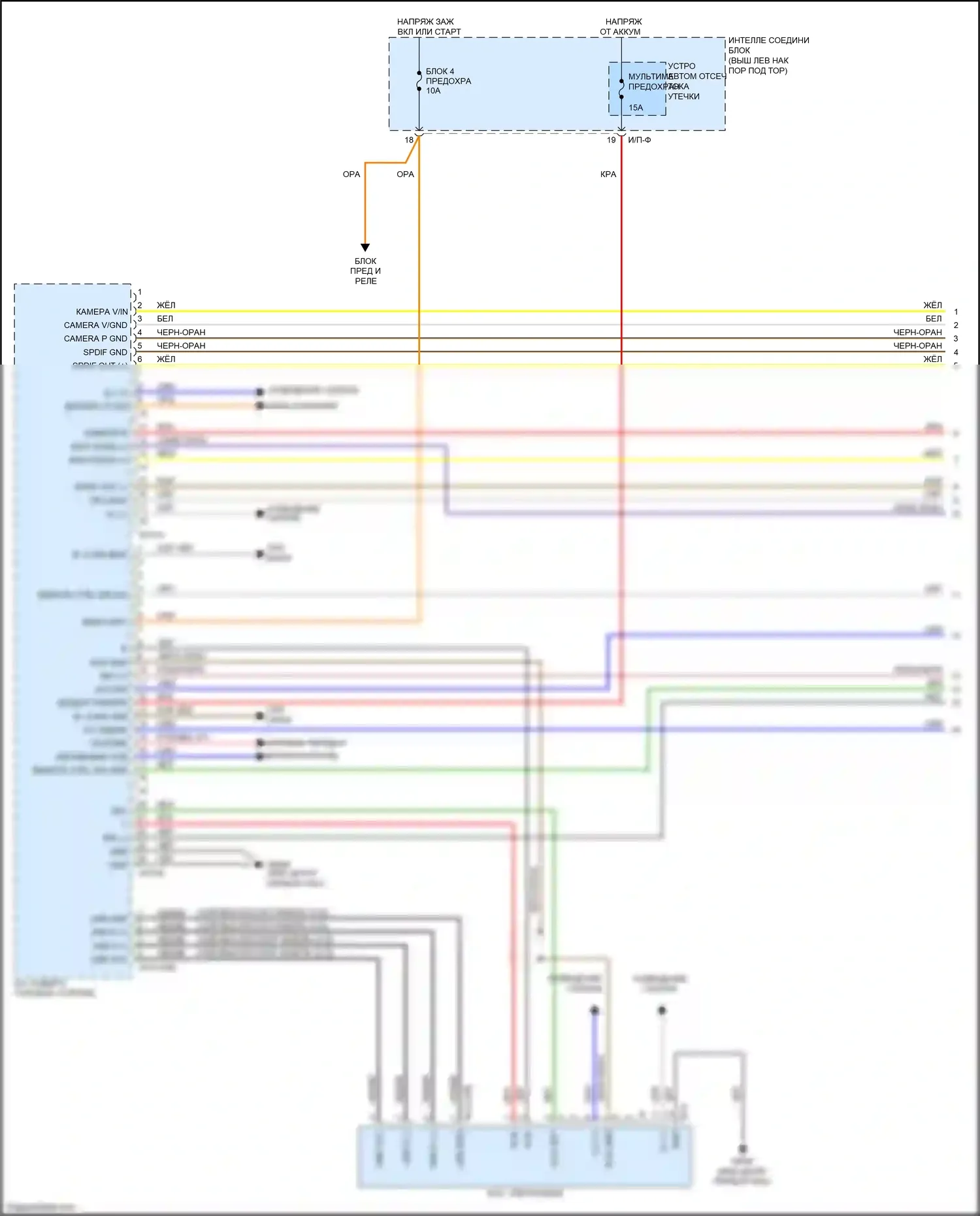 Optima Kia III рестайлинг (2013-2015): Электросхема навигации, версия 3.0 с усилителем (1 из 4) 