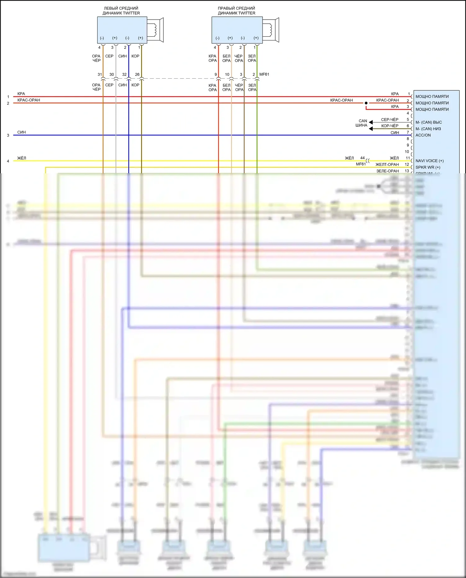 Optima Kia III рестайлинг (2013-2015): Электросхема навигации, версия 3.0 с усилителем (4 из 4) 