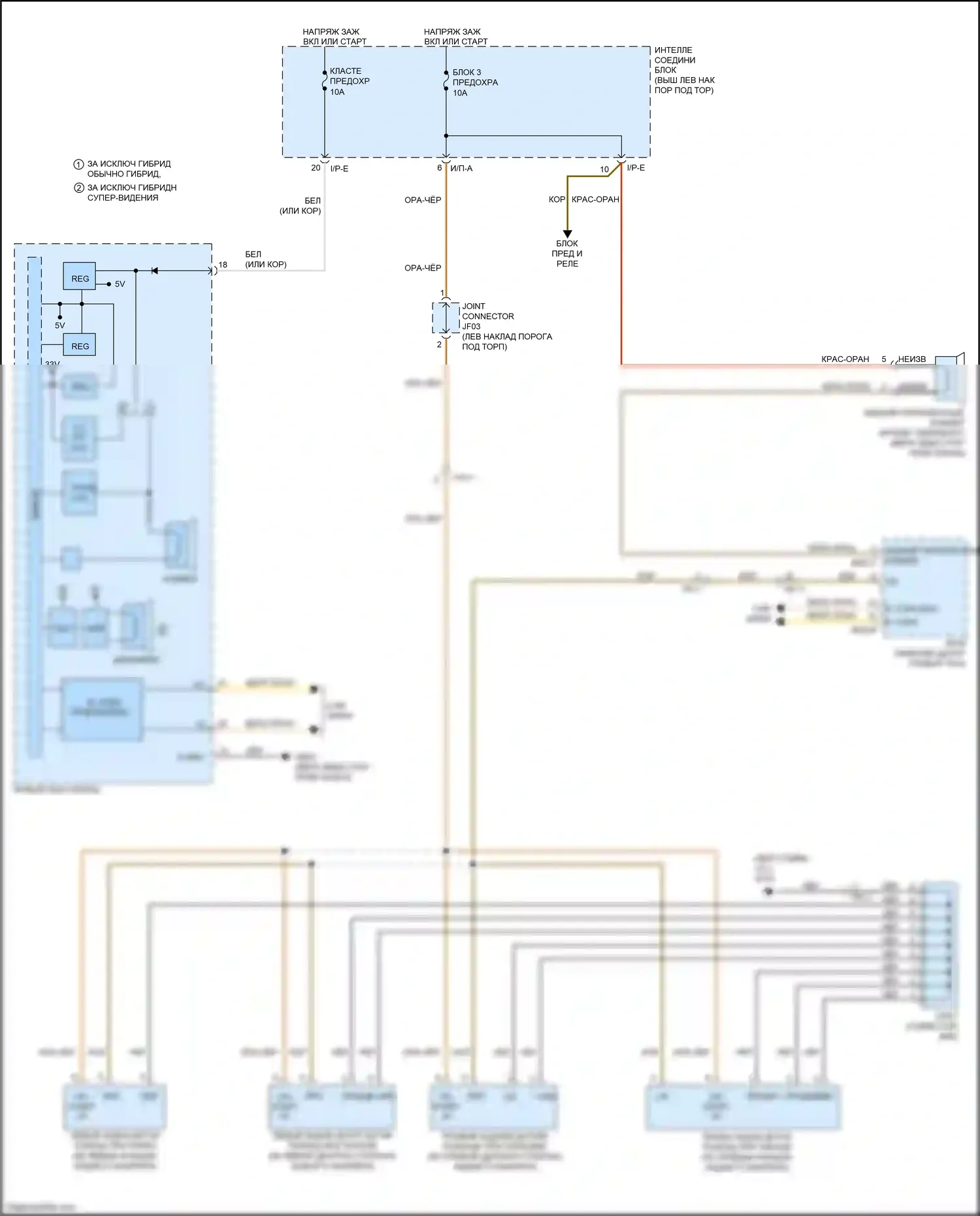 Optima Kia III рестайлинг (2013-2015): Электросхема парктроника 