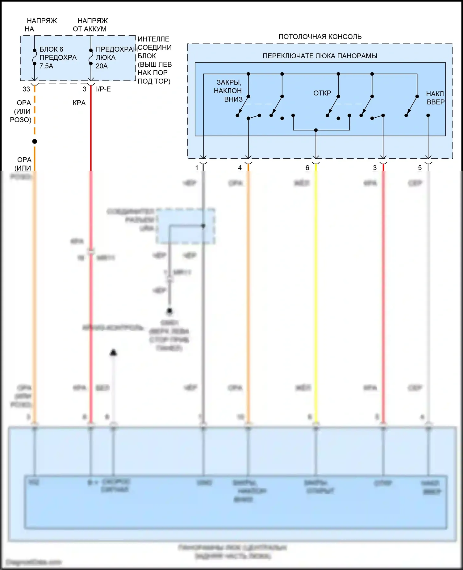 Optima Kia III рестайлинг (2013-2015): Электросхема складной крыши/люка 
