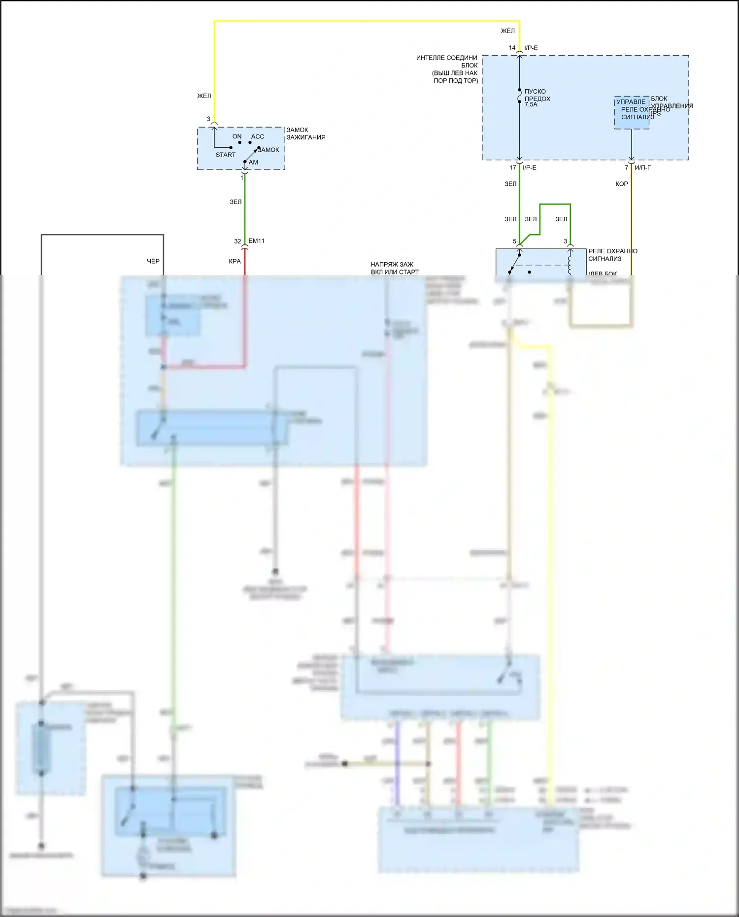 Optima Kia III рестайлинг (2013-2015): Электросхема стартера, без смарт-ключа 