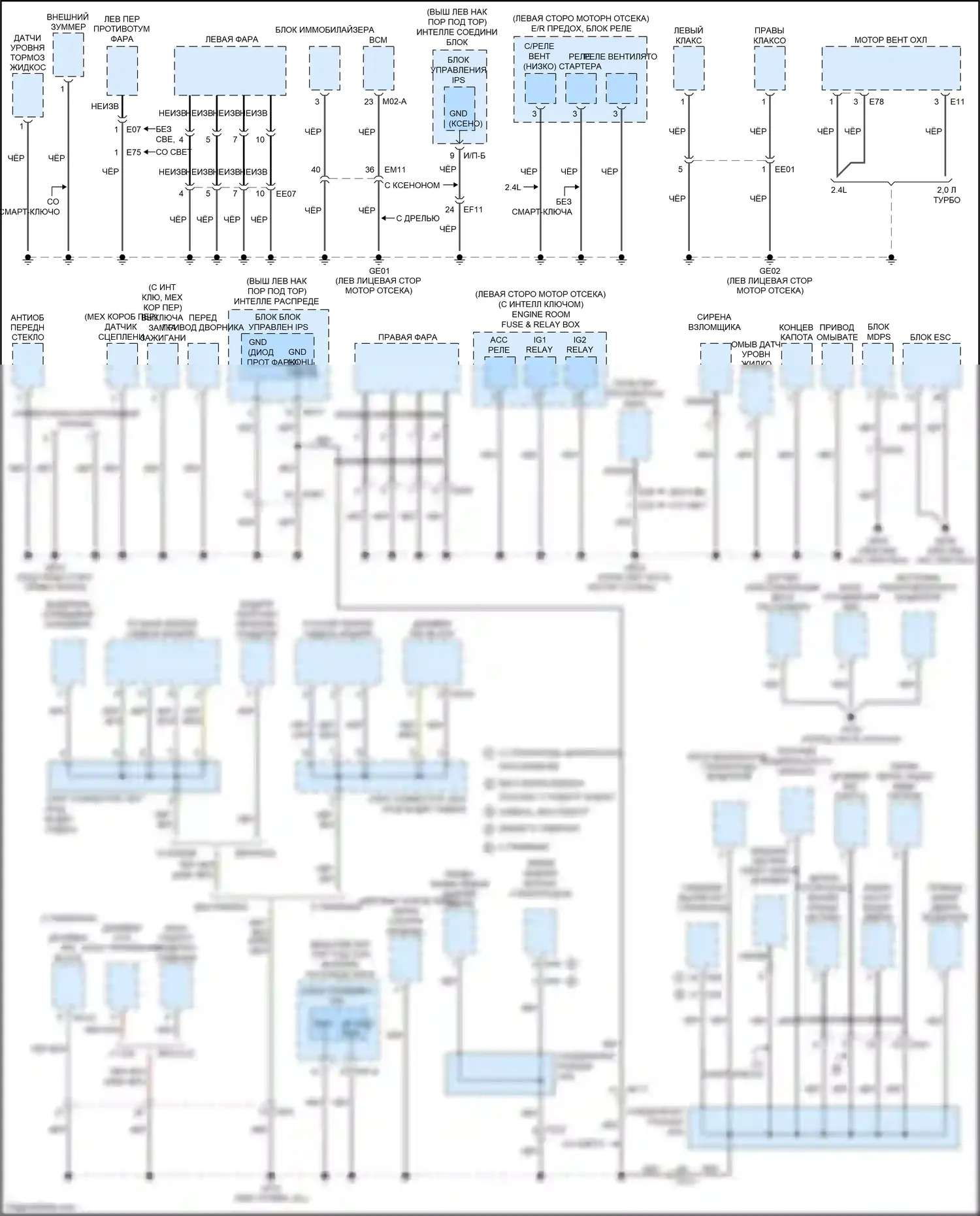 Optima Kia III рестайлинг (2013-2015): Электросхема точек подключения масс, за исключением гибридной (2 из 3) 