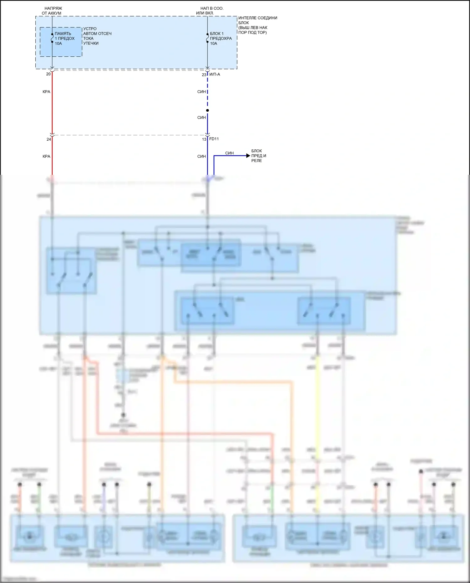 Optima Kia III рестайлинг (2013-2015): Электросхема зеркала питания, без автоскладки 