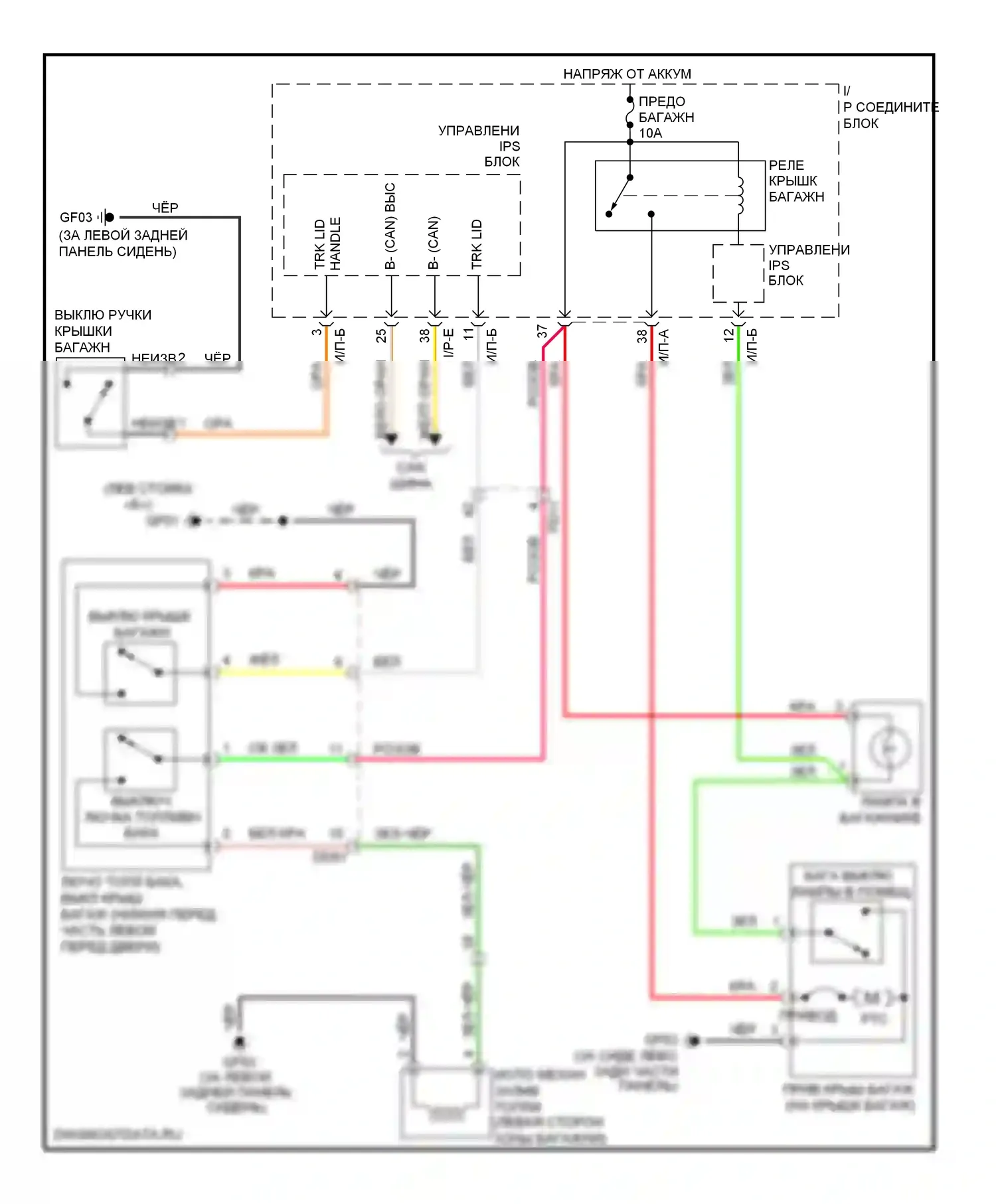 Optima Kia III (2010-2013): Электросхема открытия багажника и лючка топливного бака 
