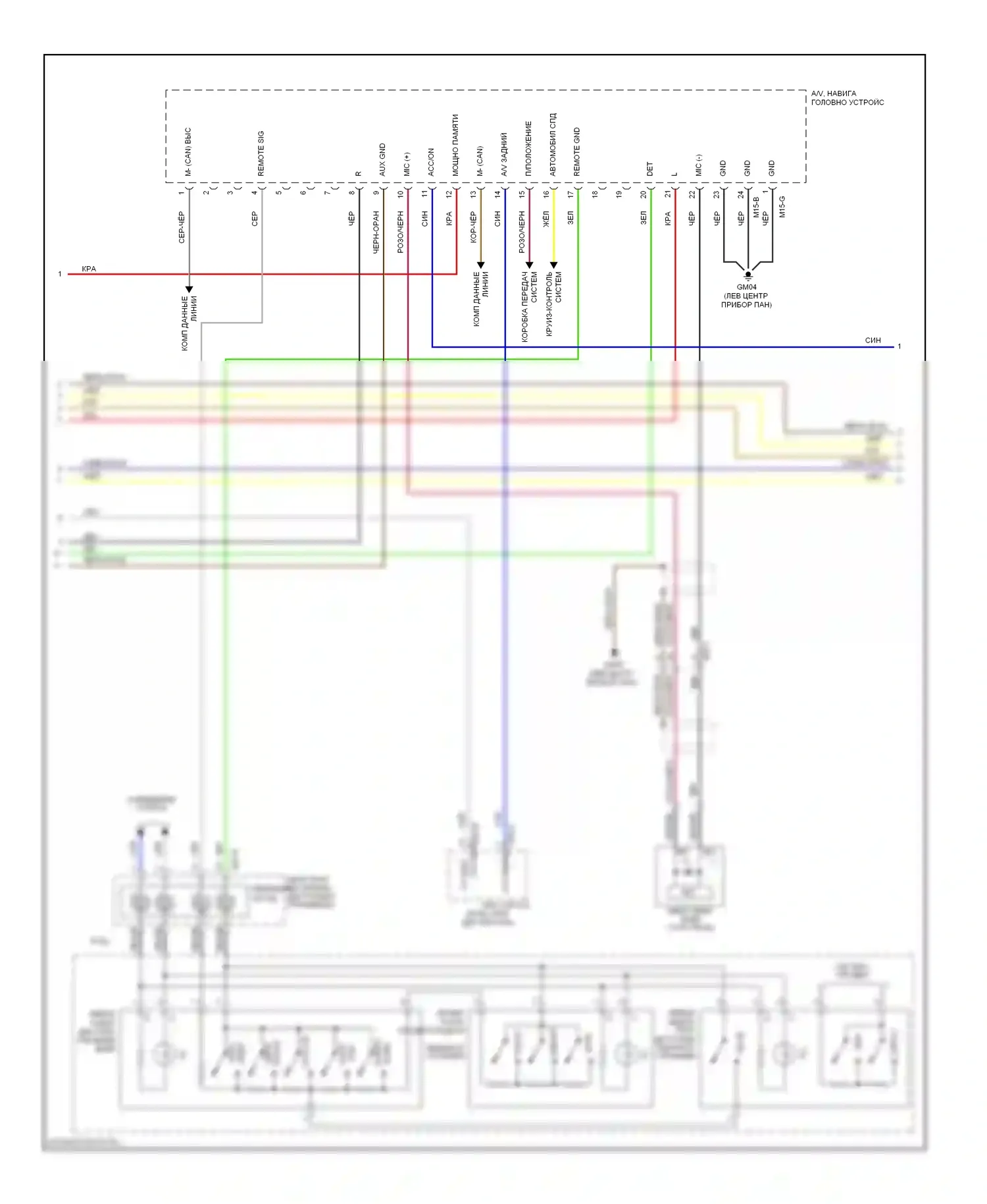 Optima Kia III (2010-2013): Электросхема премиум- магнитолы с навигацией (2 из 3) 