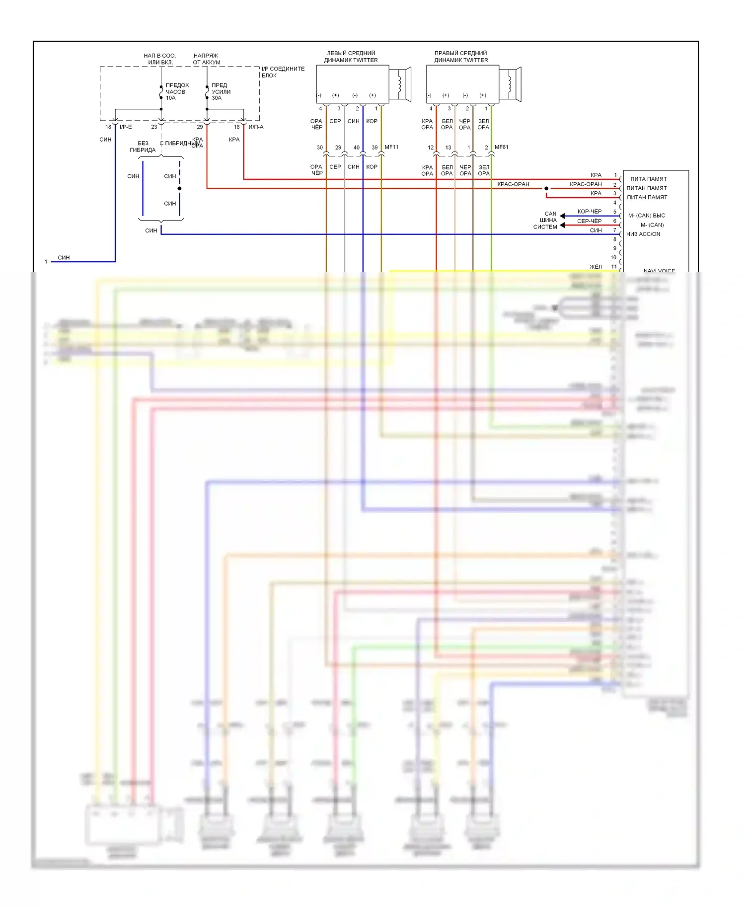 Optima Kia III (2010-2013): Электросхема премиум- магнитолы с навигацией (3 из 3) 