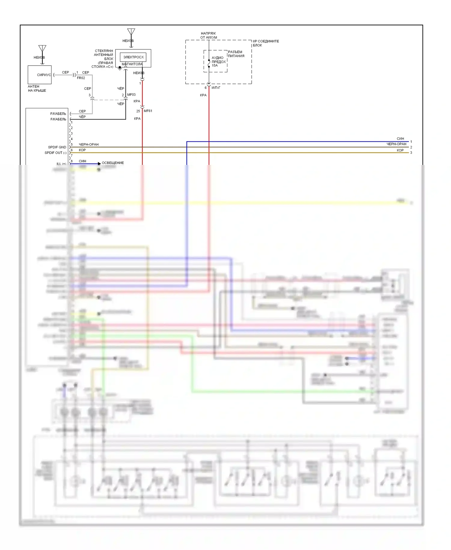 Optima Kia III (2010-2013): Стандартная аудиосхема, без навигации, с усилителем (1 из 2) 